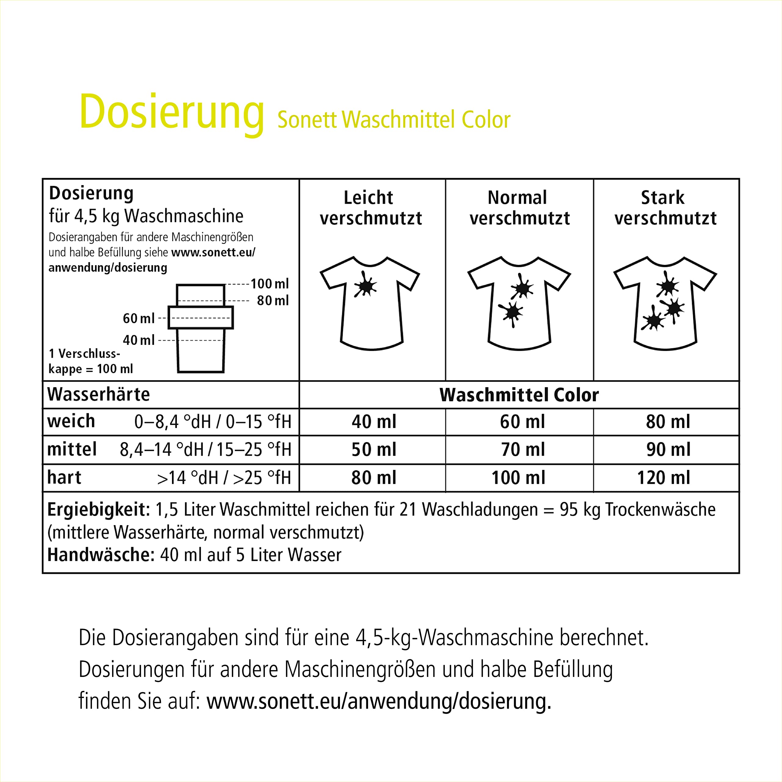 Sonett detersivo Color: per abbigliamento outdoor e sportivo, con profumo di olio di menta biologico e olio di citronella biologico, 100% biodegradabile, 20 l