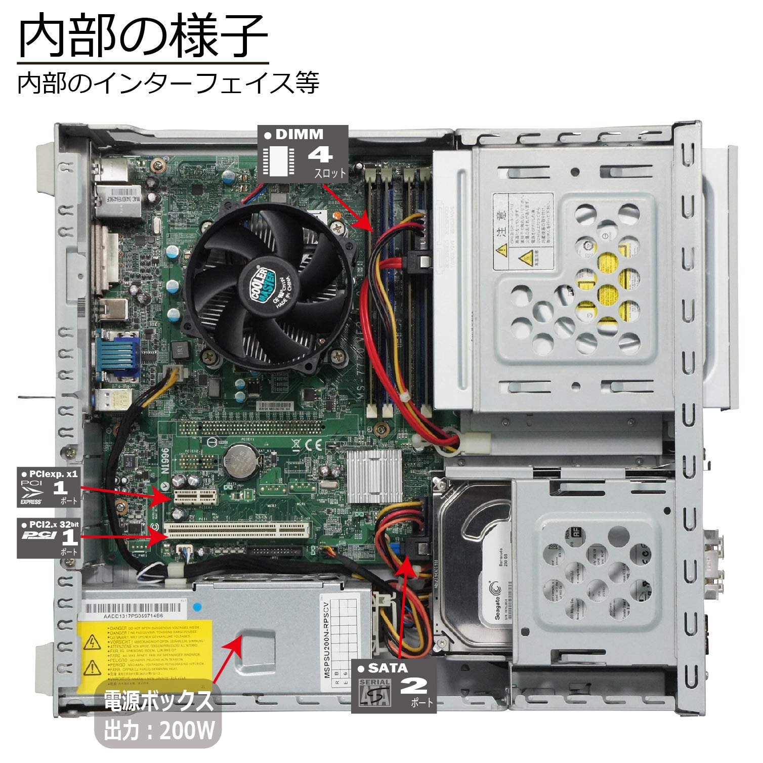 R7637M NEC Mate J ML-E NEC Mate ML-E Core i5-3450S 2.8GHz 2GB
