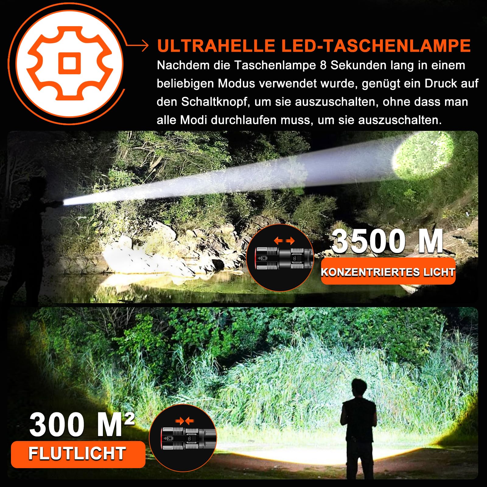 Relybo Latarka akumulatorowa LED, Bardzo Jasna 1000000 lumenów, Latarka Led do ładowania, XHQ100 Wodoodporny Mocna latarka do zewnętrznego kempingu