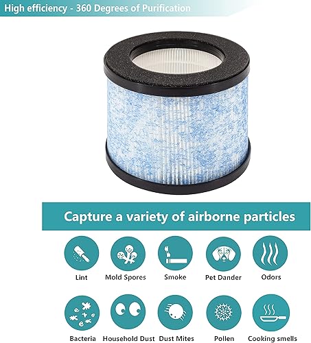 Miniatura 4 de Paquete de 2 filtros H13 MA-01CW True HEPA de repuesto, compatibles con el purificador de aire Miko Ibuki C102