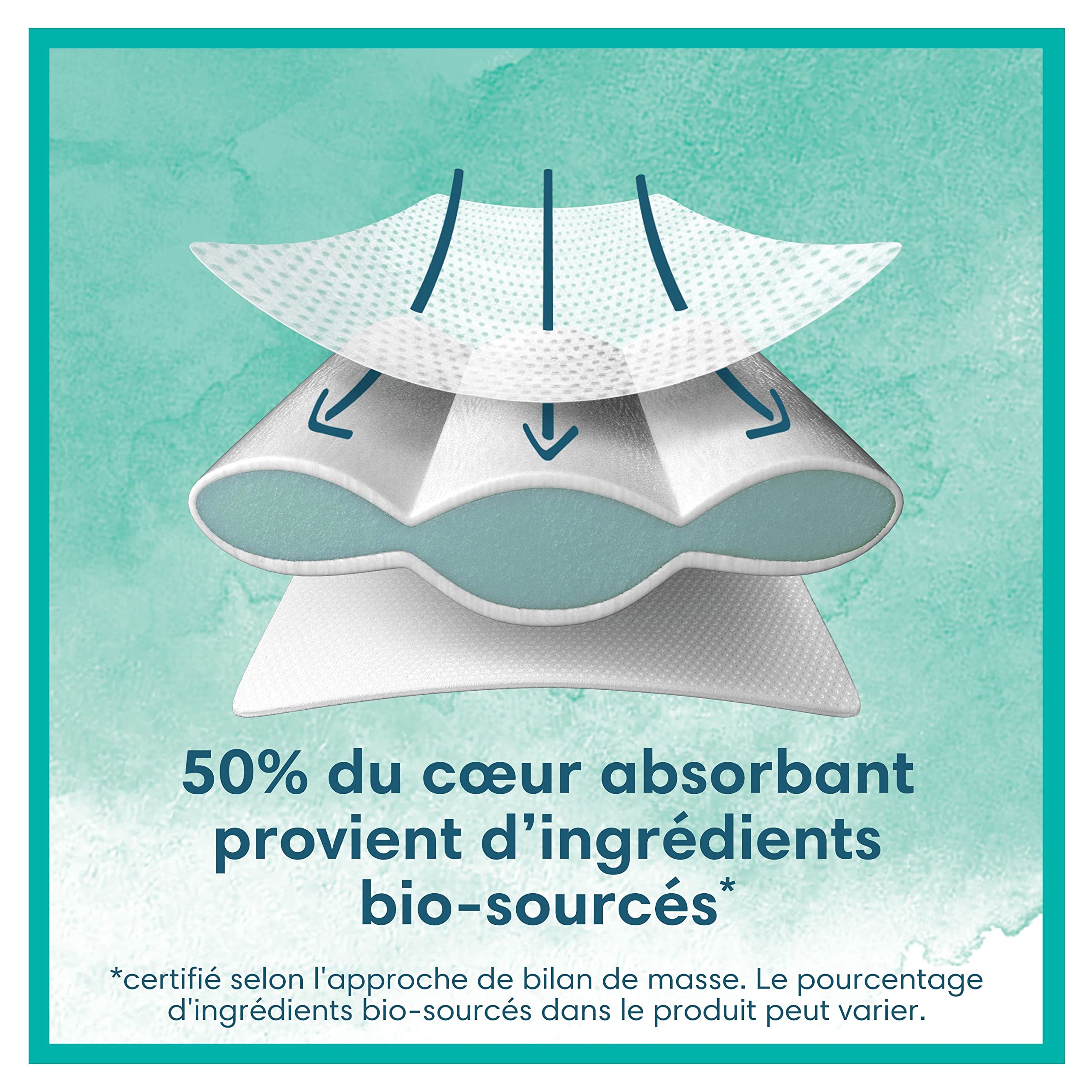 Pampers Harmonie Couches Taille 3, 204 Couches, 6kg - 10kg, Protection Douce Pour La Peau Et Ingrédients d’Origine Végétale