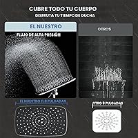 Vista 5 de Veken Cabezal de ducha de lluvia de alta presión con mango, cabezales de ducha de mano con modos de pulverización múltiple, combo de lluvia