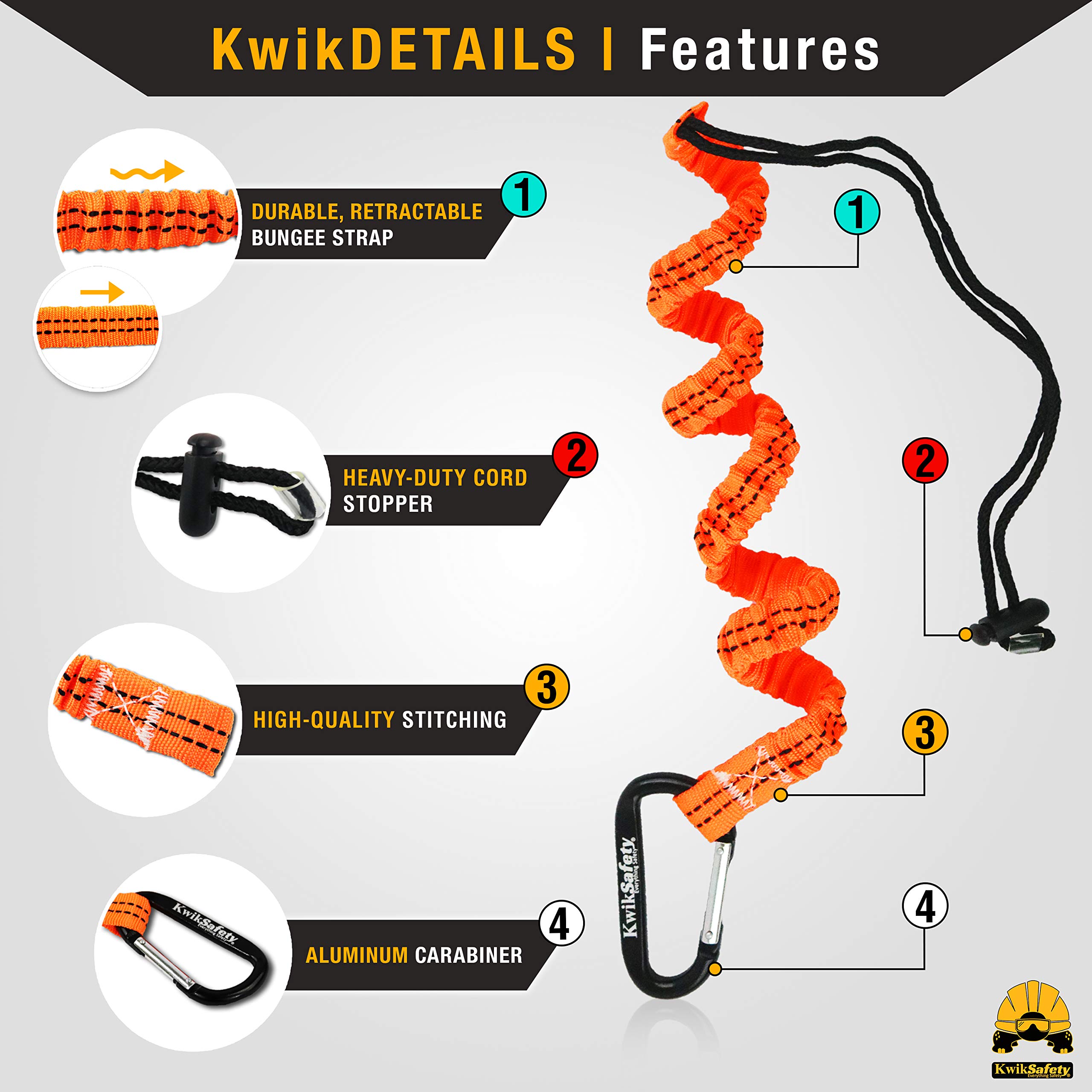 KwikSafety TSUNAMI Fall Arrest Kit - 25ft Lifeline -3