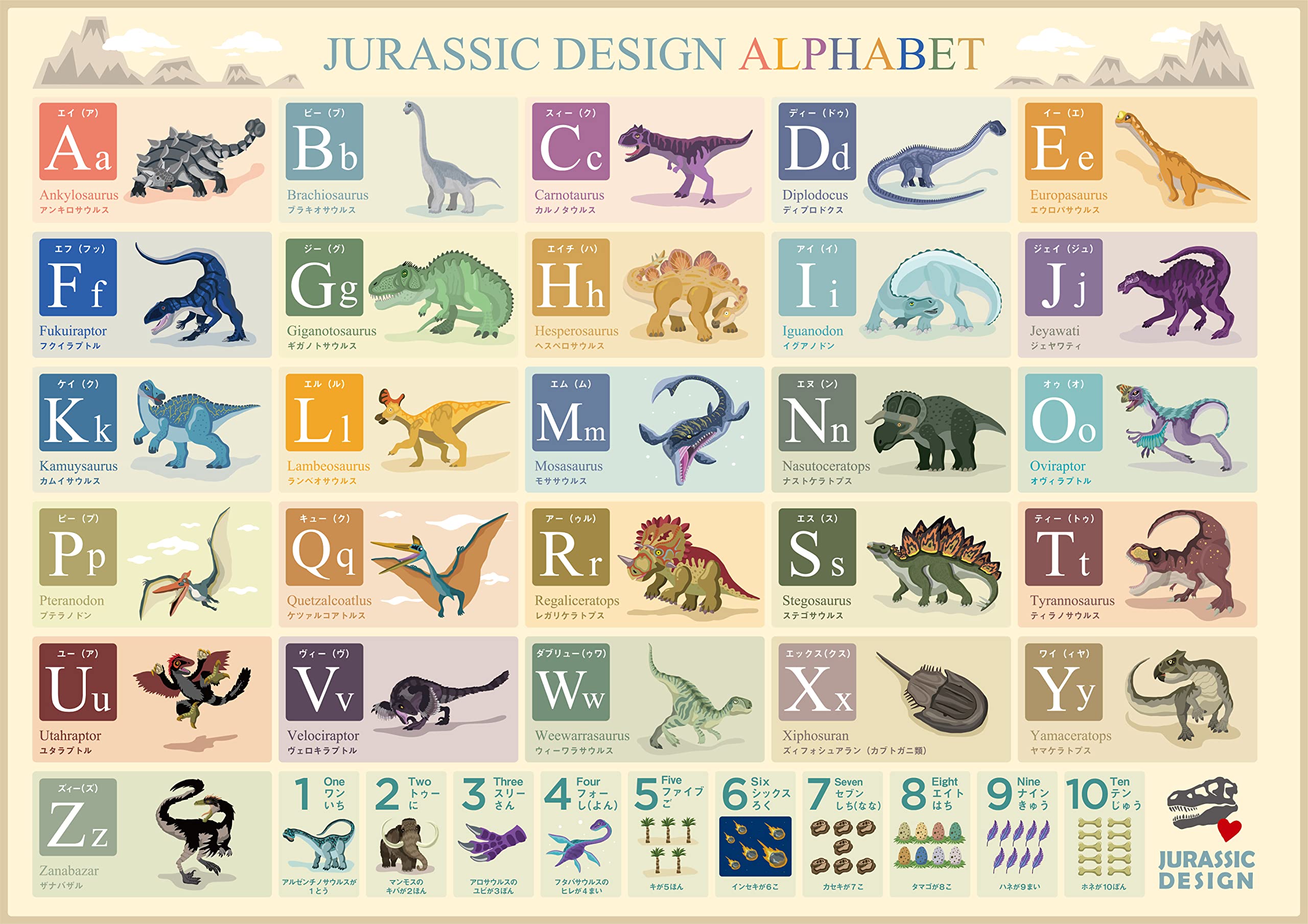 Amazon.co.jp: お風呂学習ポスター ひらがな・カタカナ・ABC (⑨