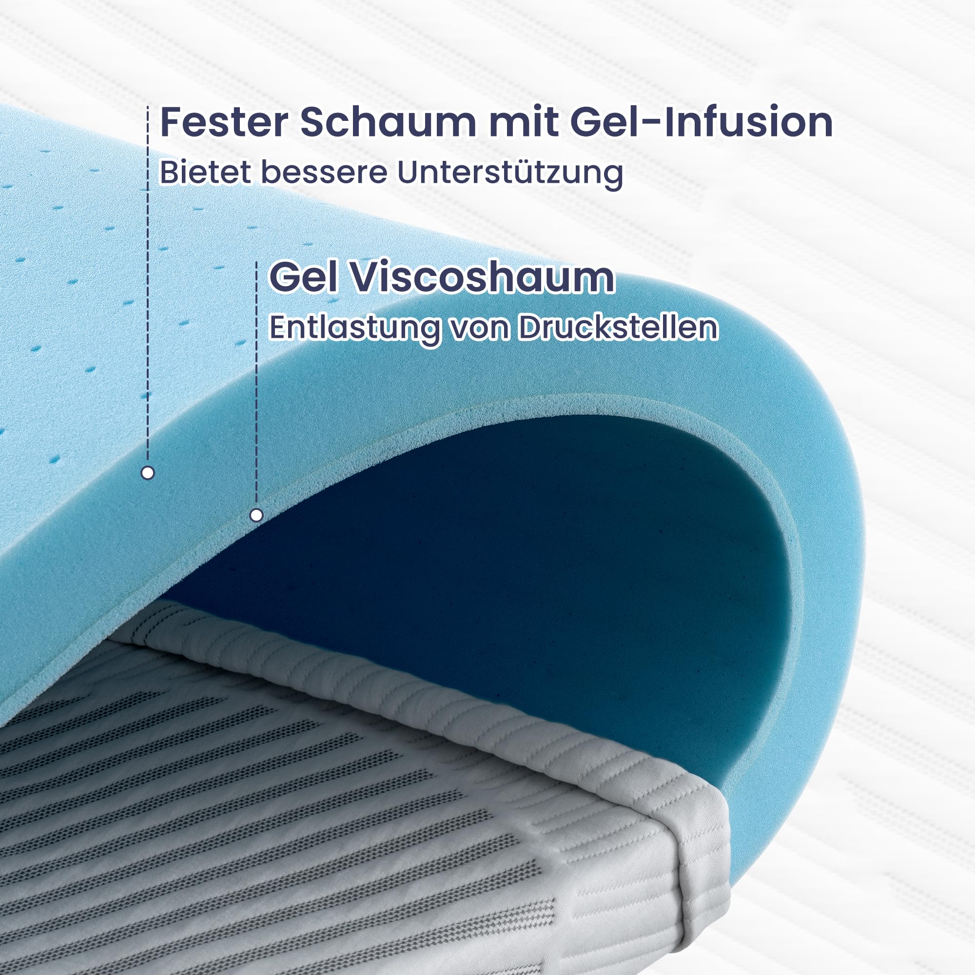 BedStory Topper 180x200cm, 7cm H2/H3 Gel Matratzentopper | atmungsaktiv, Bezug abnehmbar und waschbar, Öko-Tex zertifiziert, mittelhart, für Boxspringbett