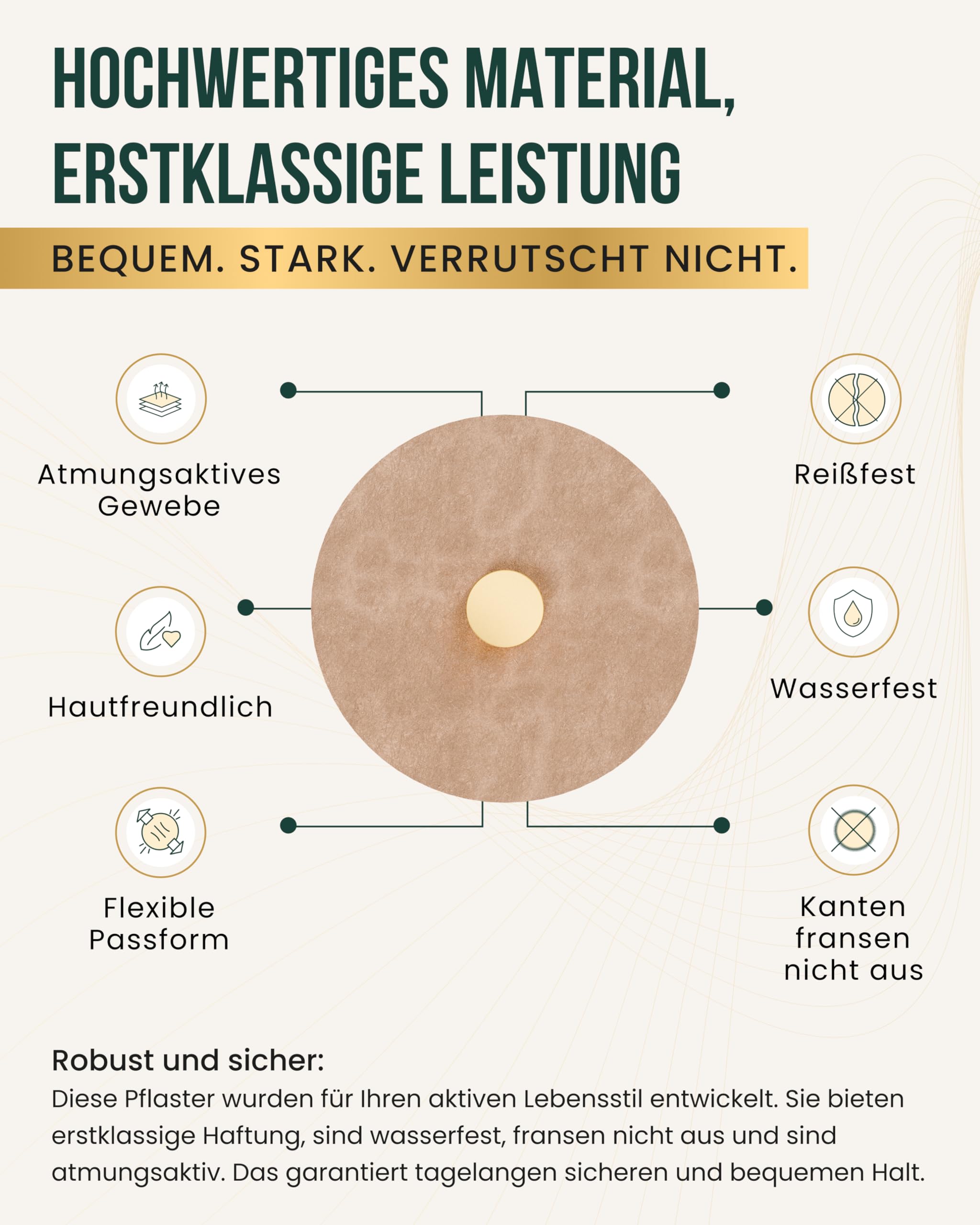 MagnetRX® Magnetische Akupressurpflaster- 3.500 Gauss Ultrastarke - Magnetische Pflaster- Akupressur Magnetpflaster (20er Pack)