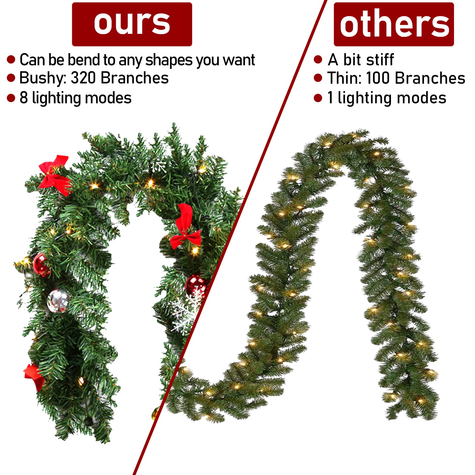 Weihnachtsgirlande 5m Mit 100 LEDs - Tannengirlande Inkl. Deko Für Innen & Außen