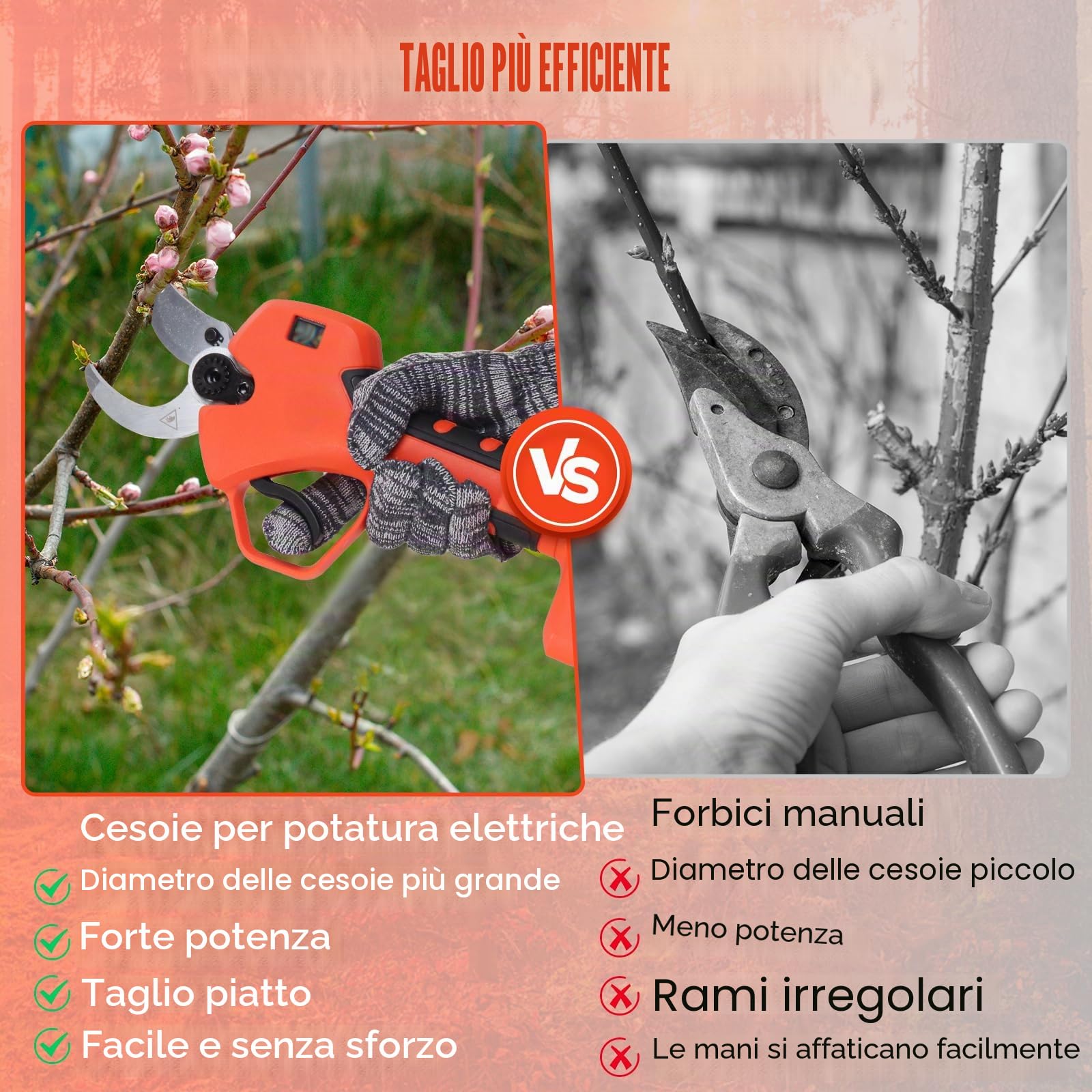 Cesoie a Batteria per Potatura Forbici Forbice Elettriche Elettrica Cesoia 40 mm Professionali Potare Potatrice Kit in Offerta Elettrico Potature Troncarami Professionale con Ricaricabili 2x4000mAh
