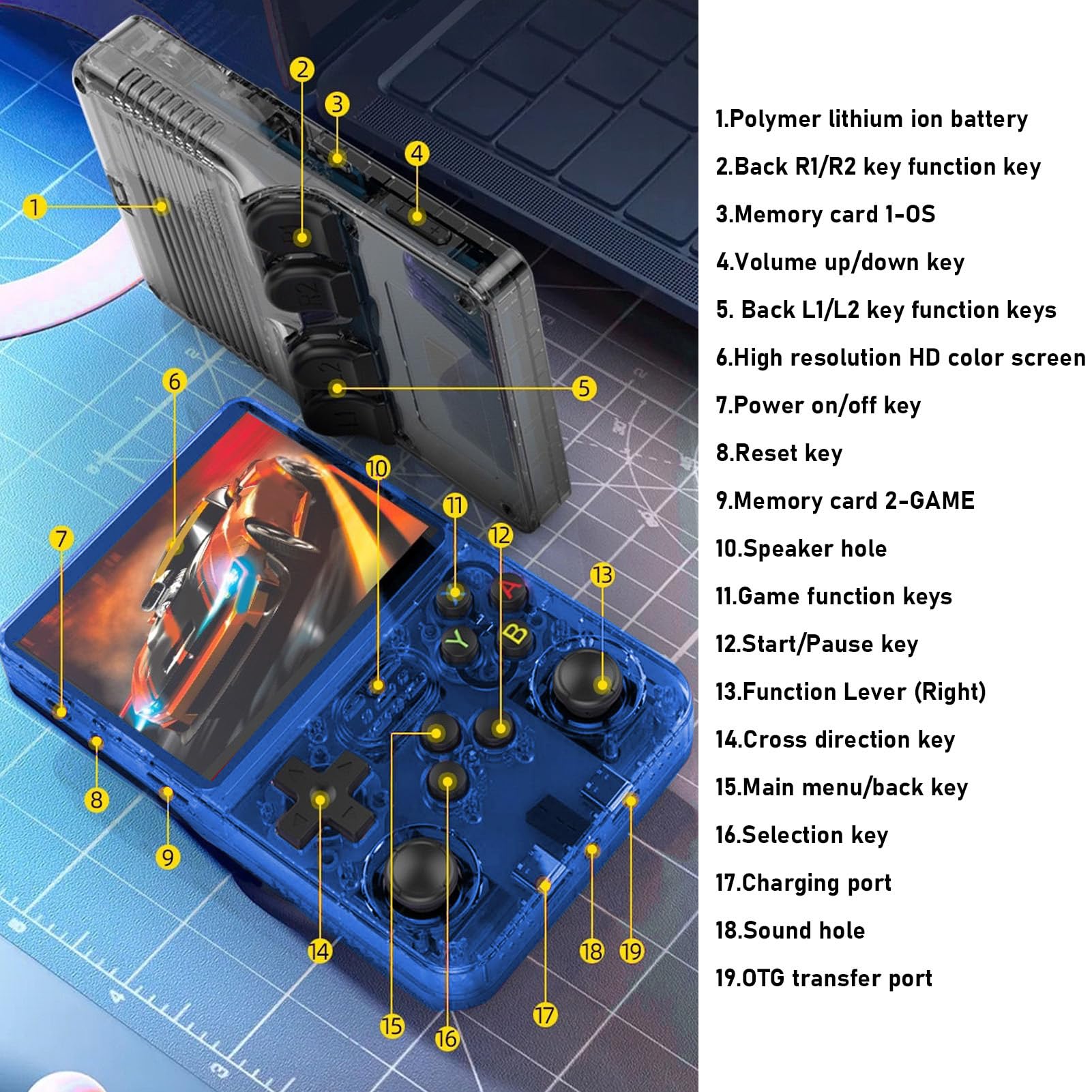 Przenośna Konsola do Gier, Konsole do Gier Retro, Podwójne Joysticki 3D, Ekran IPS 3,5 Cala, Przenośne Gry Wideo w Stylu Retro 64 GB / 128 GB, Bateria 3000 MAh