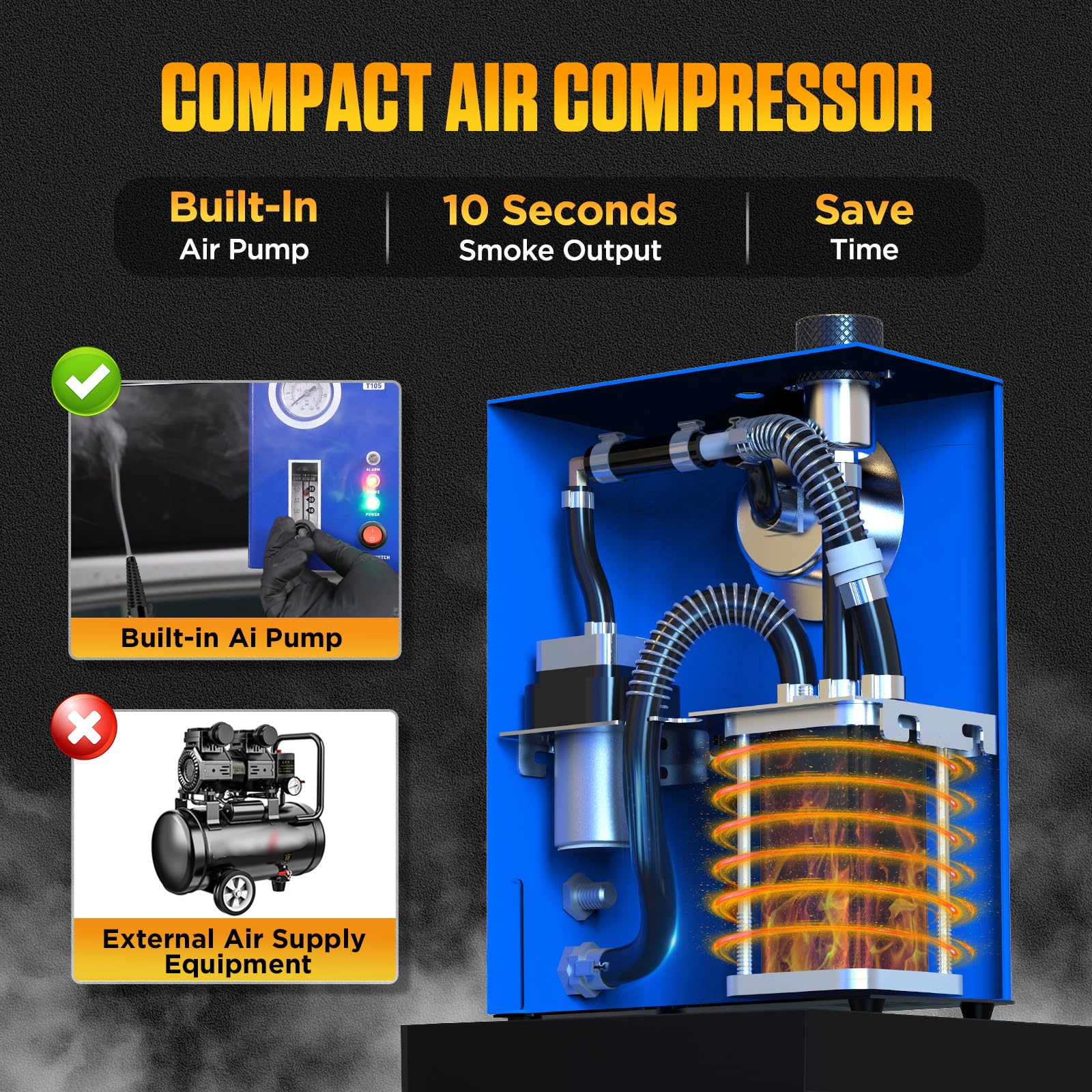 Rilevatori di perdite di Carburante per Auto 12V Pompa ad Aria incorporata rilevatore di perdite di Fumo con indicatore di Pressione e misuratore di Flusso di Fumo