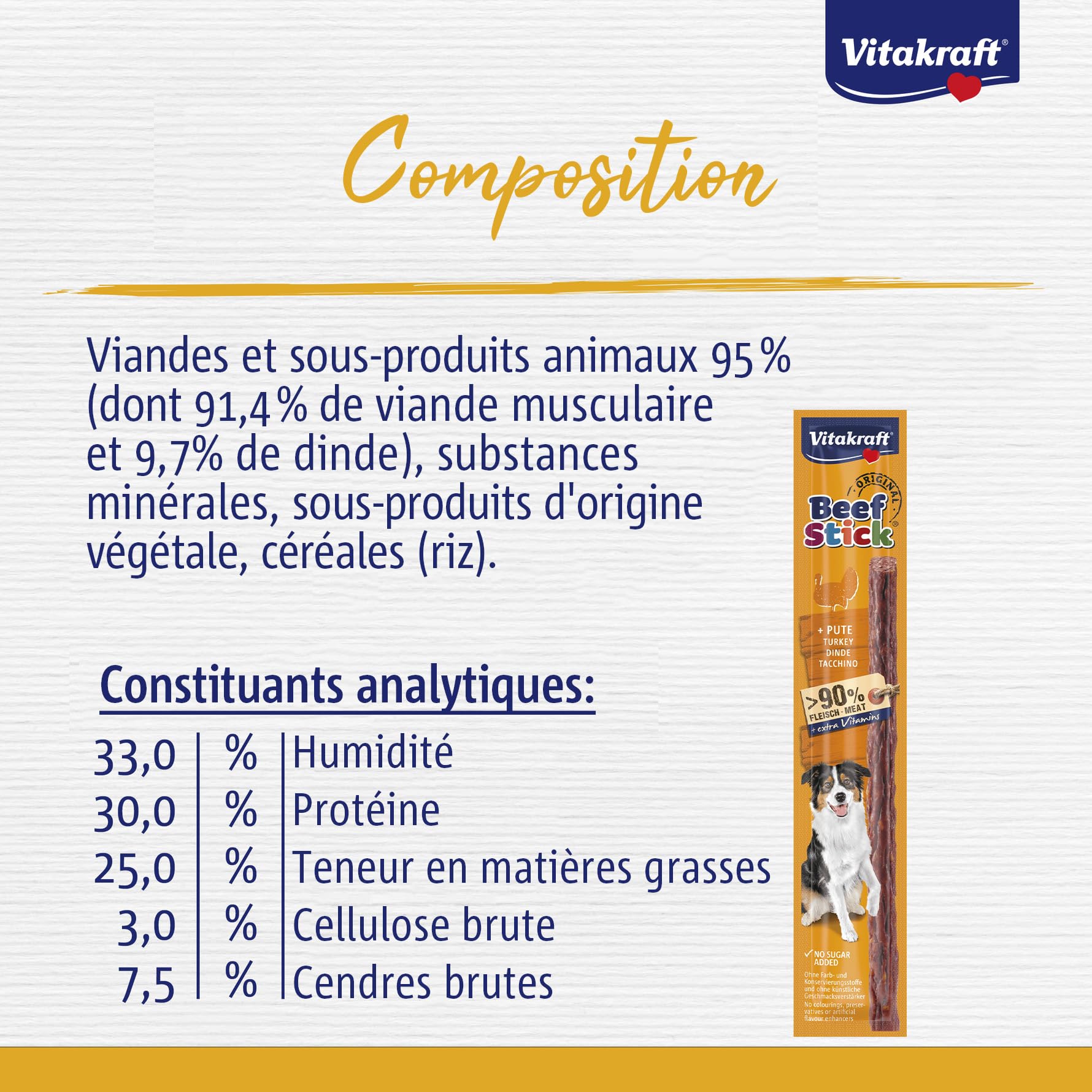 VITAKRAFT Beef Stick con Tacchino Alimento Complementare Snack alla Carne per Cani - 12 g