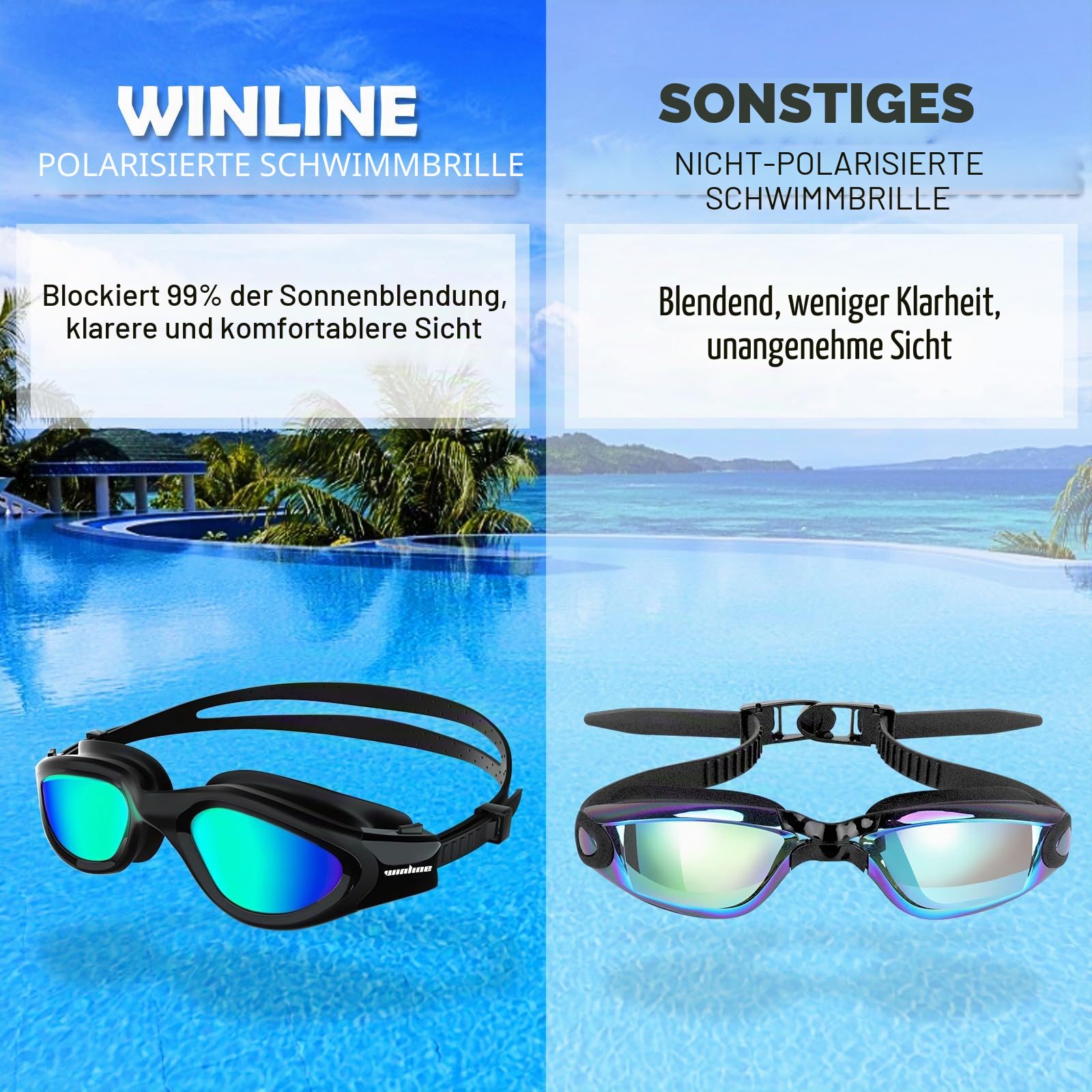 Winline Schwimmbrille Erwachsene Jugendliche,Anti-Beschlag-UV-Schutz Wasserdicht klare Sicht einfach einzustellen mit weichen Nasenstegen für Herren Damen
