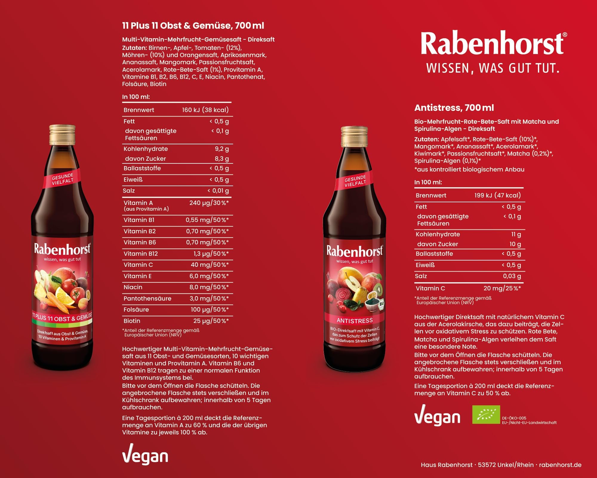 RABENHORST Saftpaket "3-Tage-Saftkur" (6 x 700 ml) | 6 verschiedene Gemüse- & Mehrfruchtgemüsesäfte aus hochwertigen Direktsäften zum Saftfasten - inklusive Kur-Broschüre