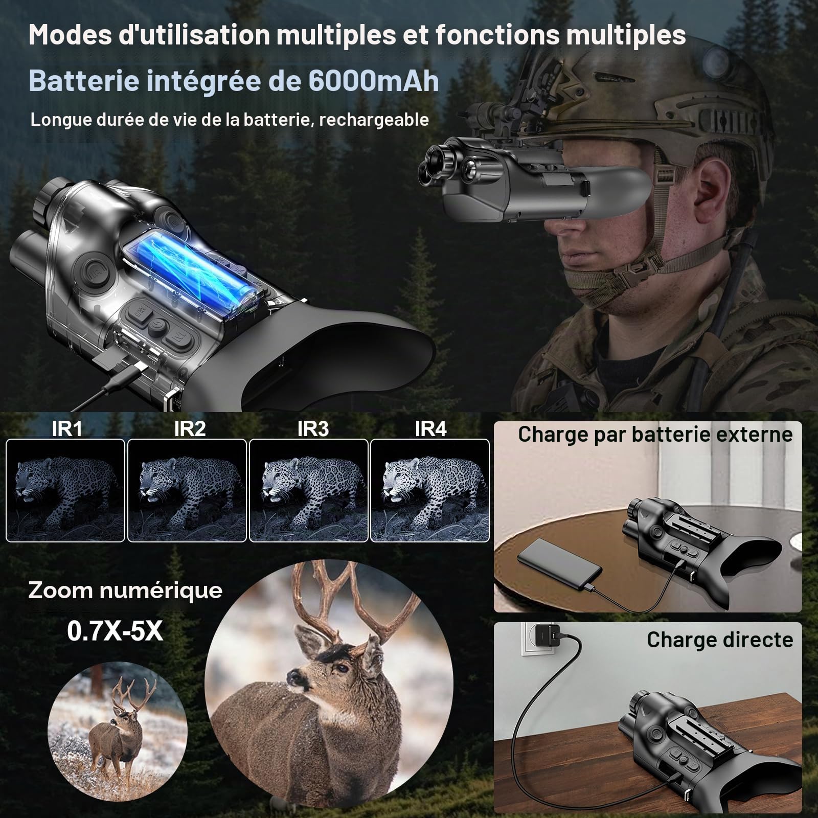 4K Casque Jumelle Vision Nocturne avec Télémètre, Dowesyeen 6000mAh Rechargeable Lunette/Jumelles Adultes Puissante avec Vision Nocturne Infrarouge et Diurne pour Camping