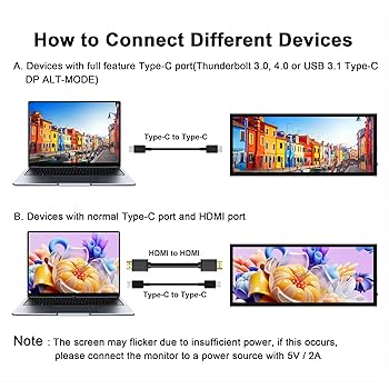 Amazon.com: wisecoco 12.3 Inch Touchscreen Monitor 1920x720