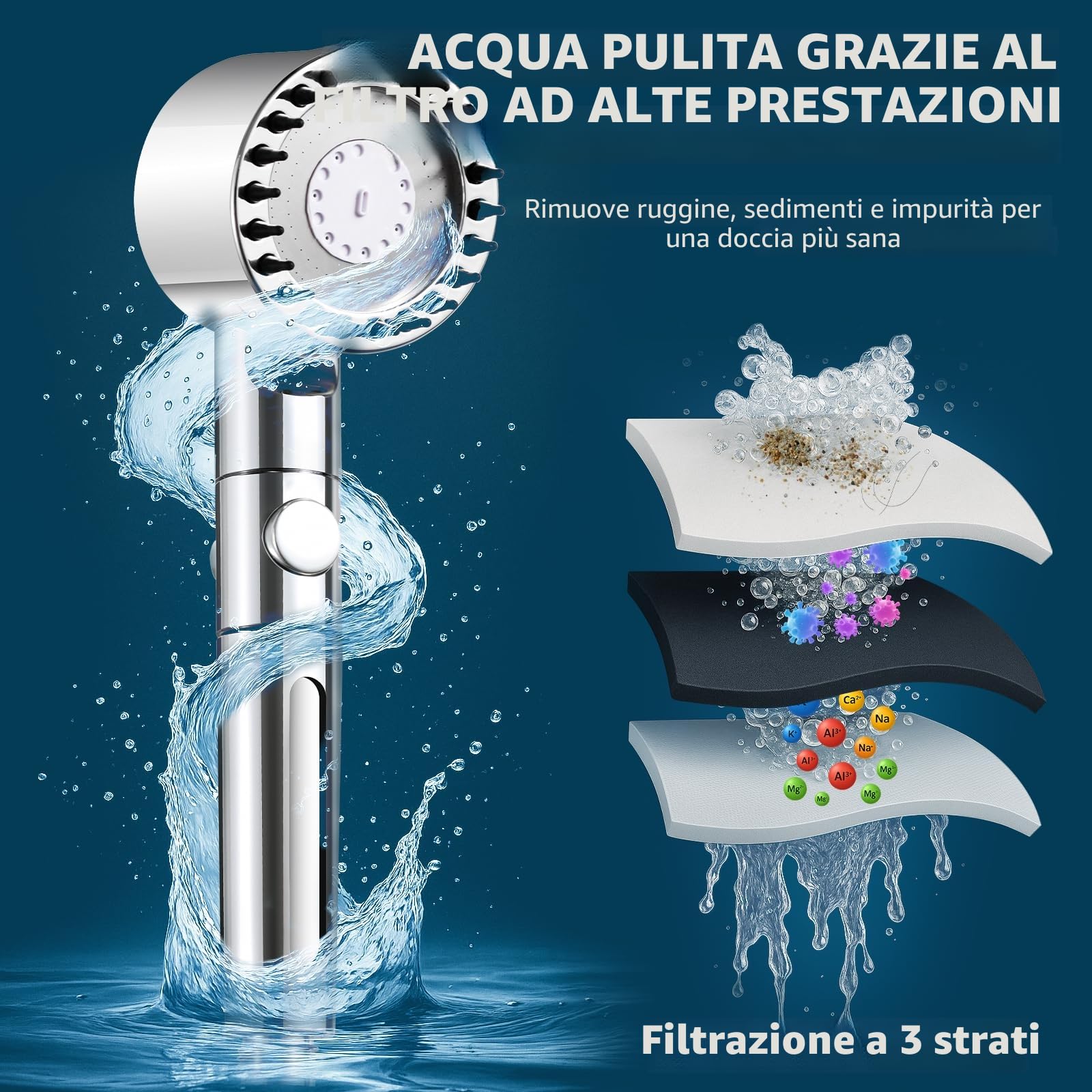 LENDOO Soffione Doccia Alta Pressione con Tubo 1.5M 4 Modalità Spruzzo Anticalcare Filtro Sostituibile Argento