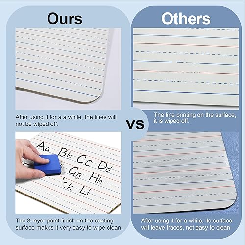 Miniatura 7 de Paquete de 32 pizarras de borrado en seco, caballete de doble cara de 9 x 12 pulgadas, pizarras blancas pequeñas con líneas para niños, profesores