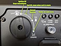 Review Image by EndUser