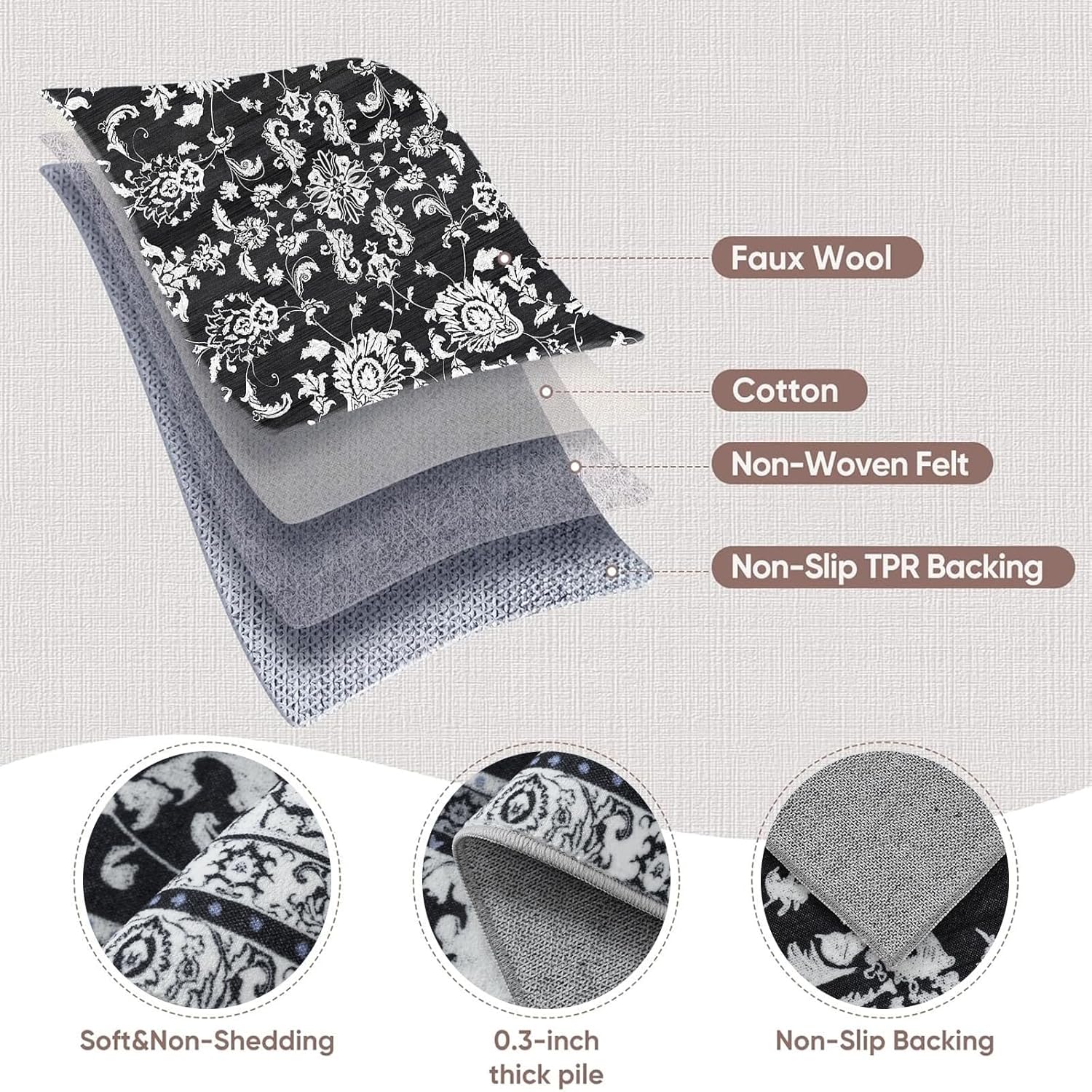 2x6 Runner Rugs for Hallways: Washable Kitchen Rugs Ultra Soft Vintage Carpet Low Pile Floral Runner with Rubber Backing Non Slip for Bedroom Bathroom Laundry Living Room Dining Black White