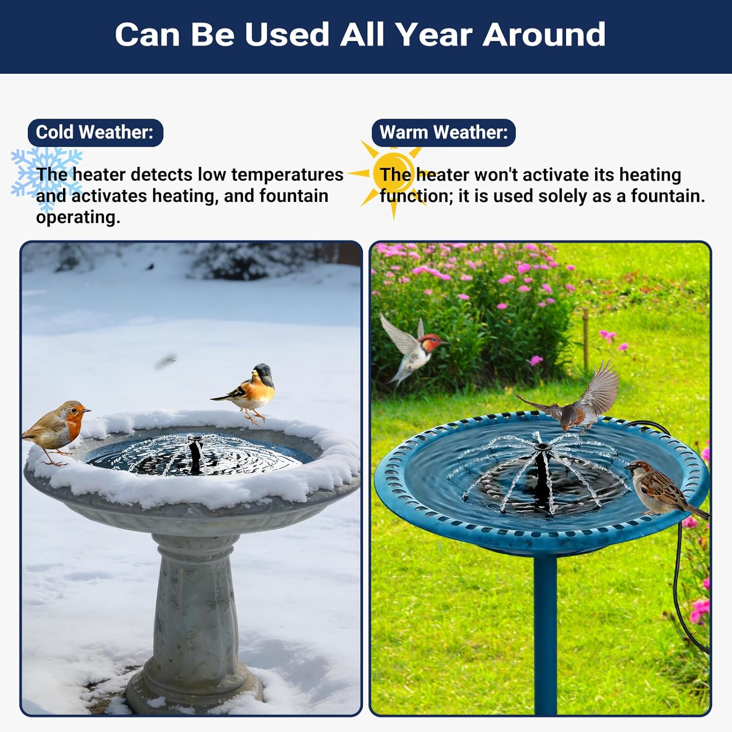 Bird Bath Heater with Water Pump Fountain, Cast Aluminum Birdbath Deicer for Outdoor Birdbath and Animal Water Bowel, 200W Fast Heated and Thermostatic Controlled Auto Shut Off, 5.9ft Cord