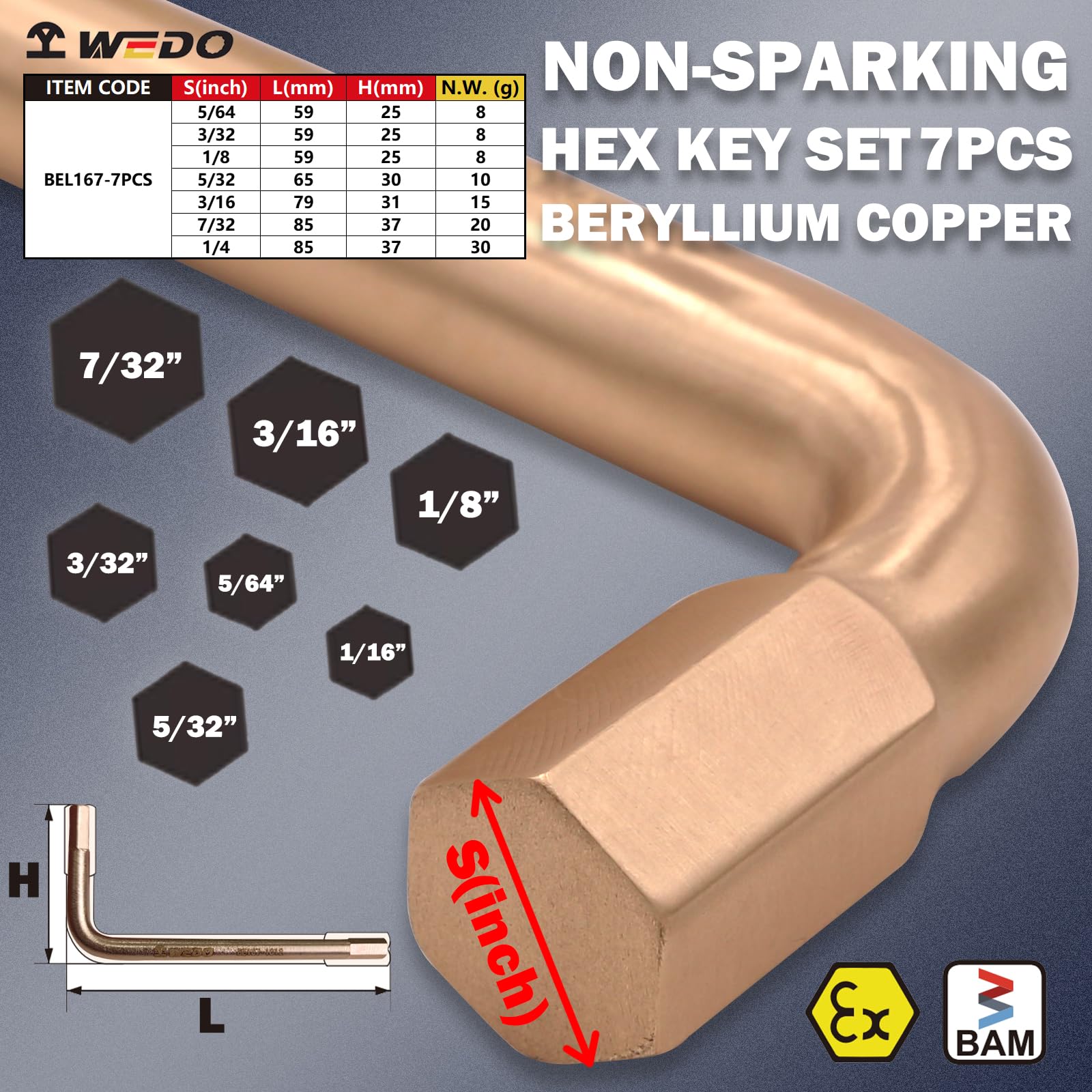 WEDO Set di 7 chiavi a brugola a brugola non scintillanti, imperiali, 5/64", 3/32", 1/8", 5/32", 3/16", 7/32", 1/4", rame berillio, non magnetico, certificato BAM & FM, strumento di riparazione