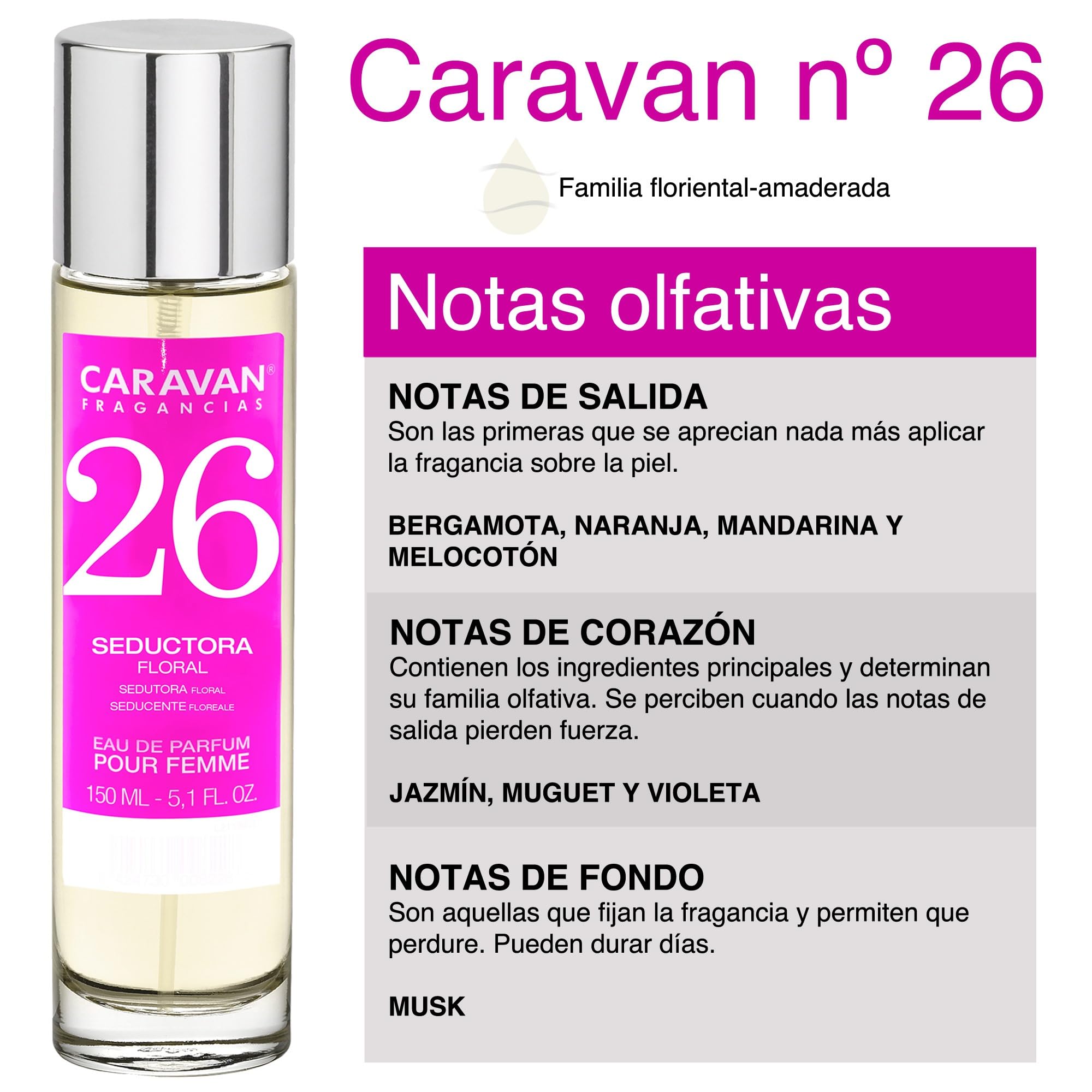 Set de 6x 150ml Caravan perfume de mujer Nº26