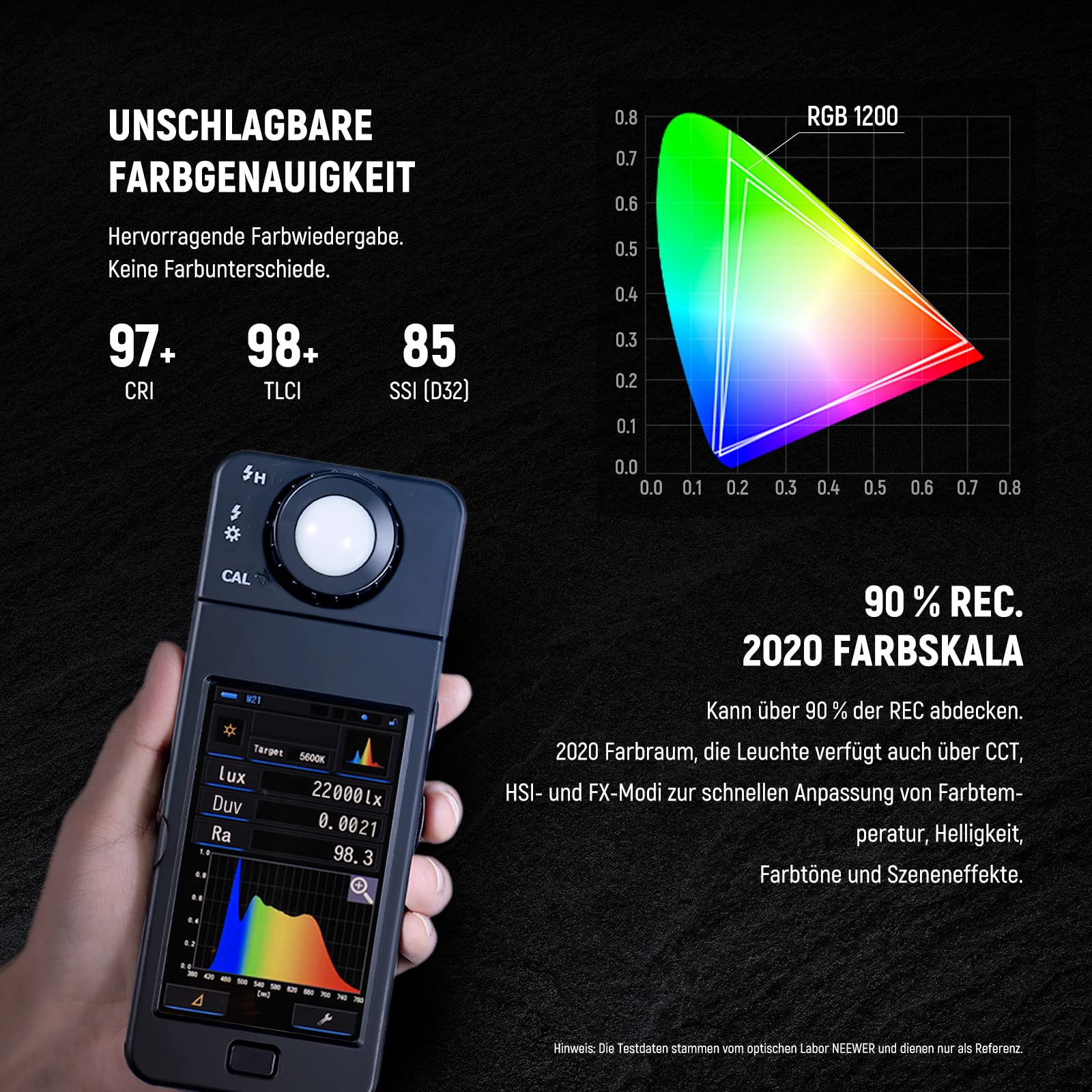 Neewer RGB1200 60W RGB LED Videoleuchte Panel mit APP/2 – Bild 2