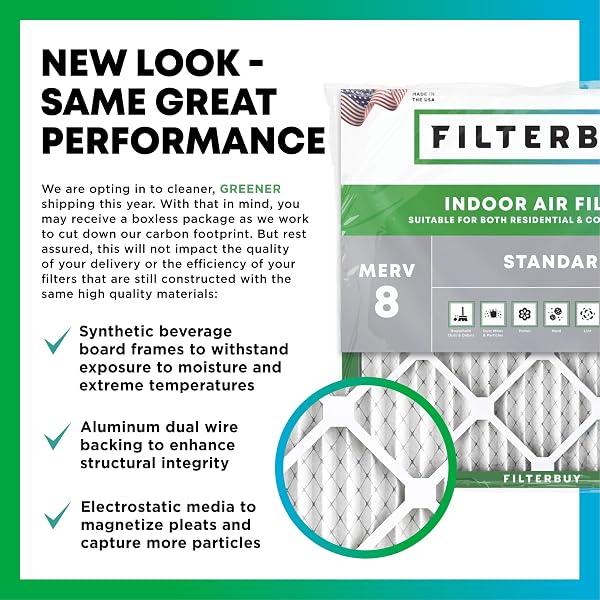 FilterBuy Filterbuy 20x24x1 Air Filter MERV 8 Essential Dust & Allergy Defense (12-Pack), Electrostatic Pleated HVAC AC Furnace Filters Replacement, Made in USA (Actual Size: 19.38 x 23.38 x 0.75) in use