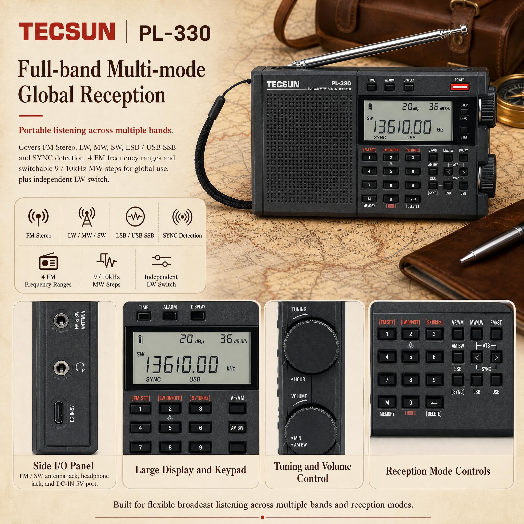 Amazon.com: Tecsun Digital PL330 AM/FM/LW/SW Worldband Radio with