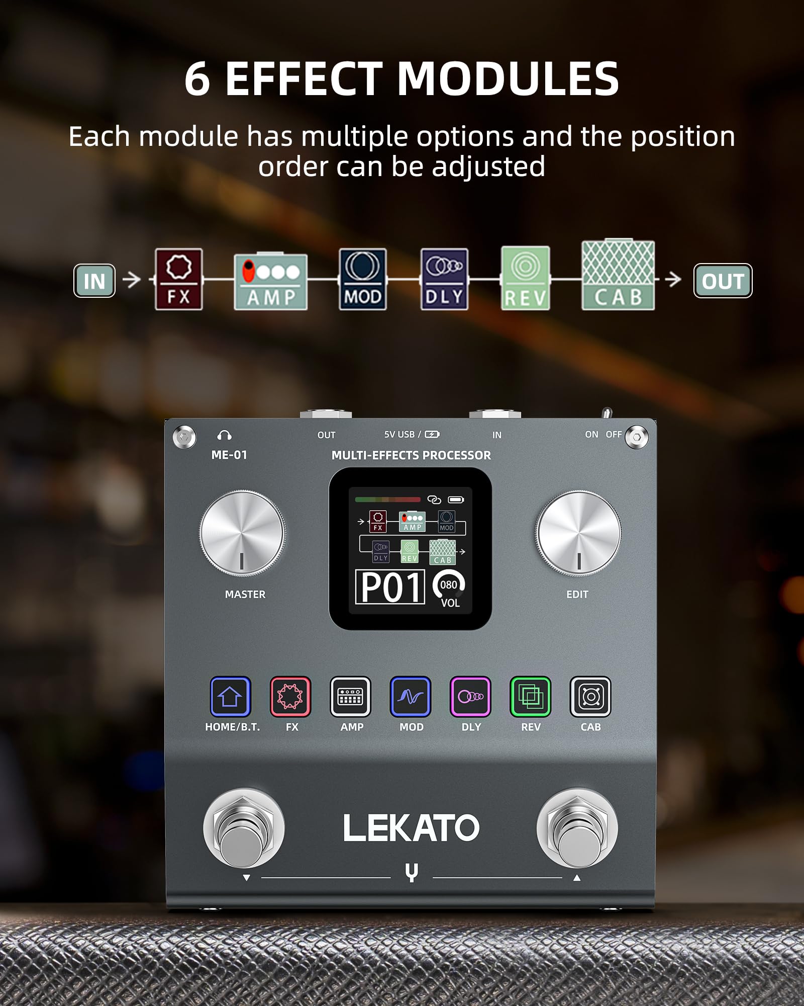 LEKATO