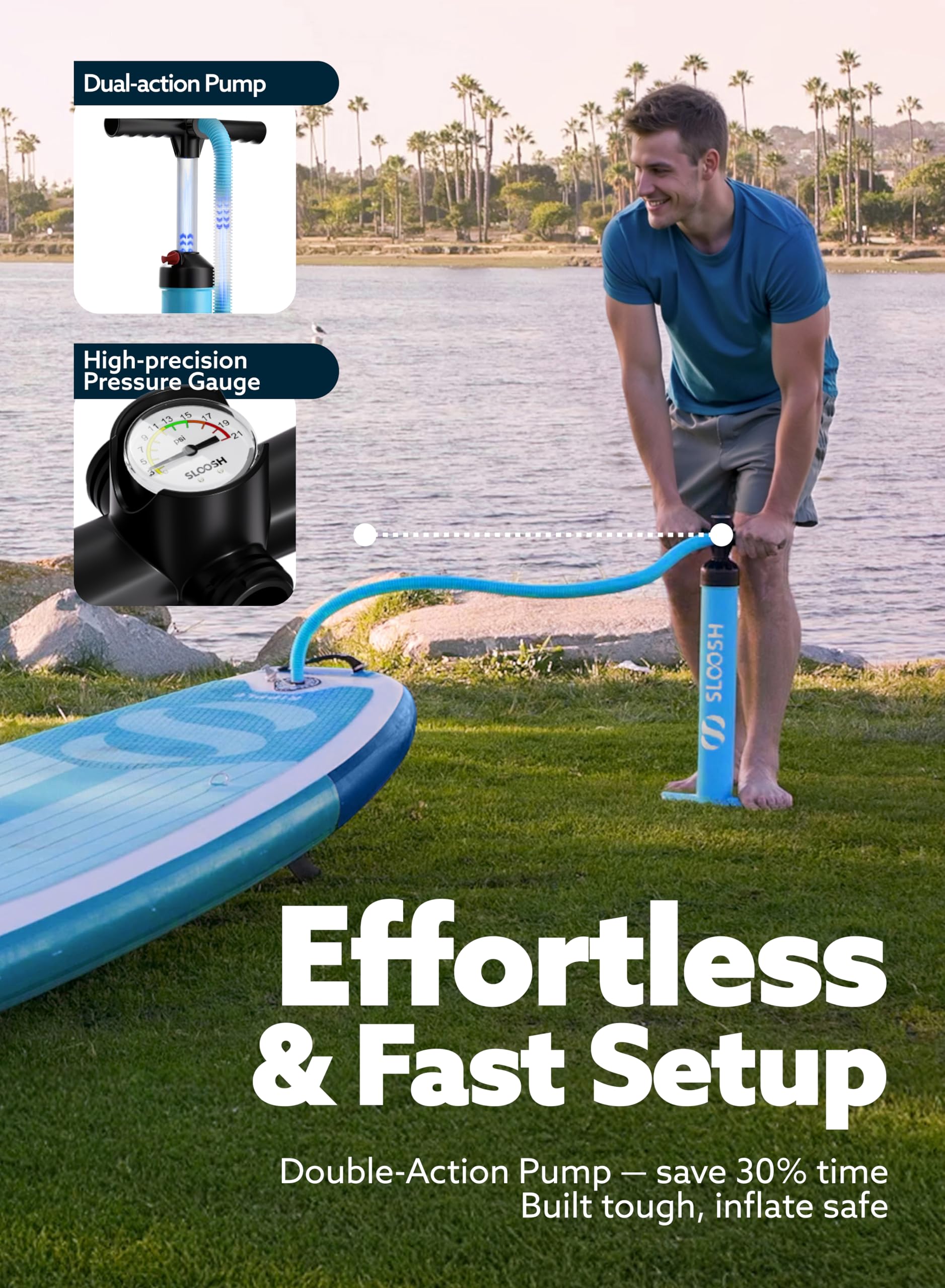 SLOOSH Aufblasbares Stand-Up-Paddle-Board, 10'6" Paddleboard mit Premium-Zubehör, rutschfestes Eva-Deck, ultraleichte Tragetasche und Pumpe, Ripple SUP für Jugendliche & Erwachsene