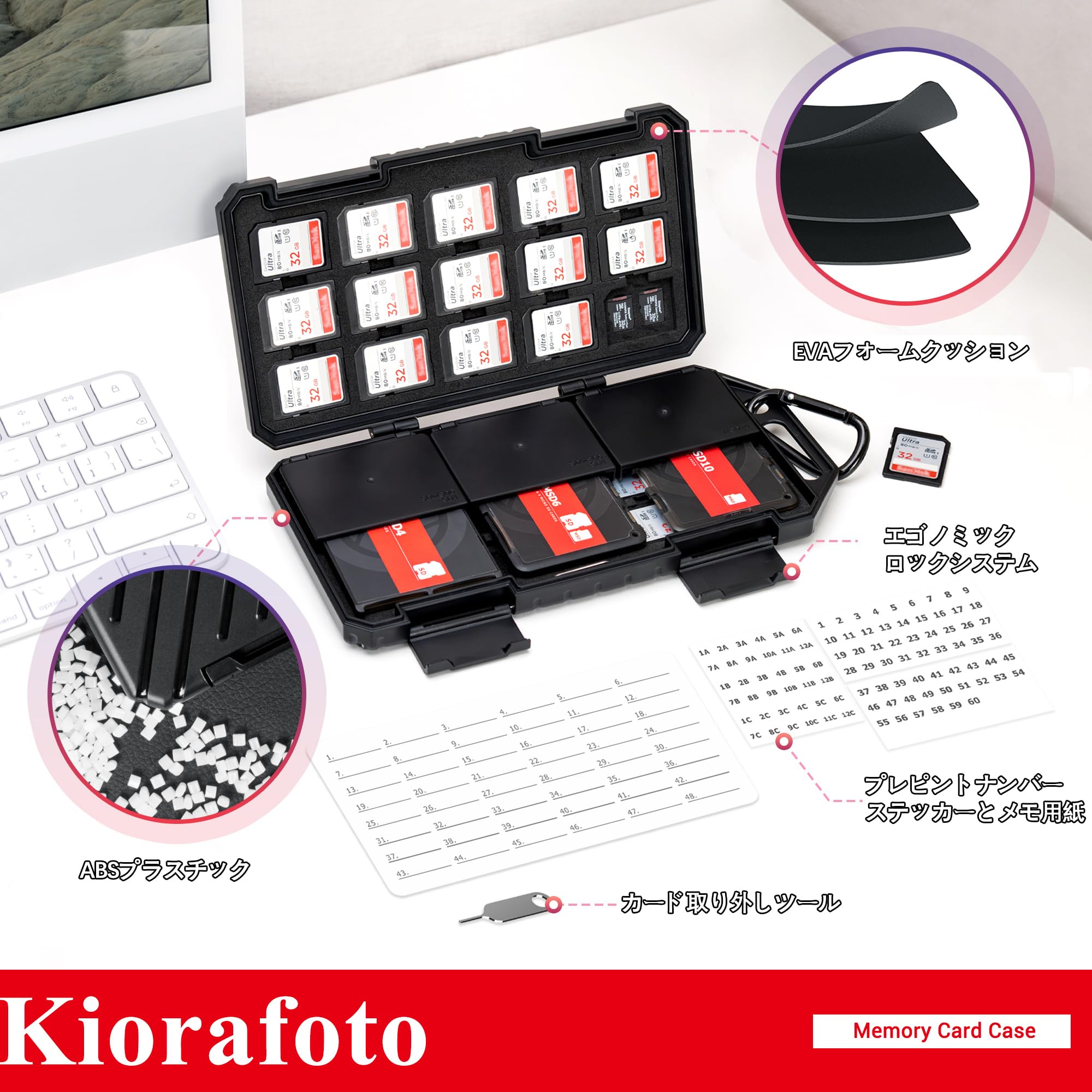 d 新品タグ付き 保管品
ON.YO.NE オンヨネ ミドラー Amazon.co.jp: 大容量 36枚 SD SDXC SDHC カード & 74枚 MicroSD TF