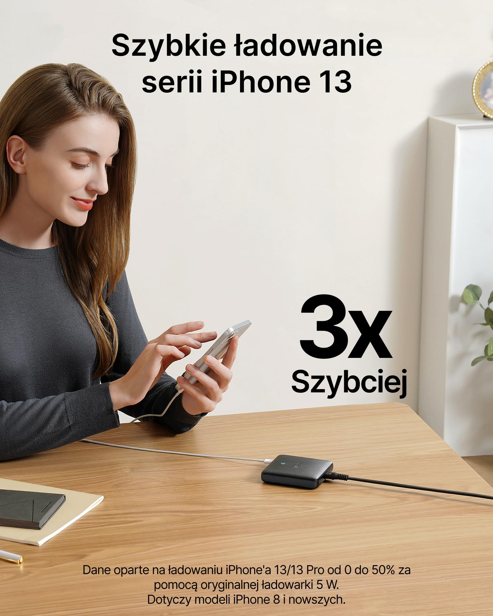 Ładowarka Anker, stacja ładująca 65 W z 4 portami, szybka ładowarka USB PIQ 3.0 i GaN, smukła ładowarka ścienna PowerPort Atom III – port USB C 45 W