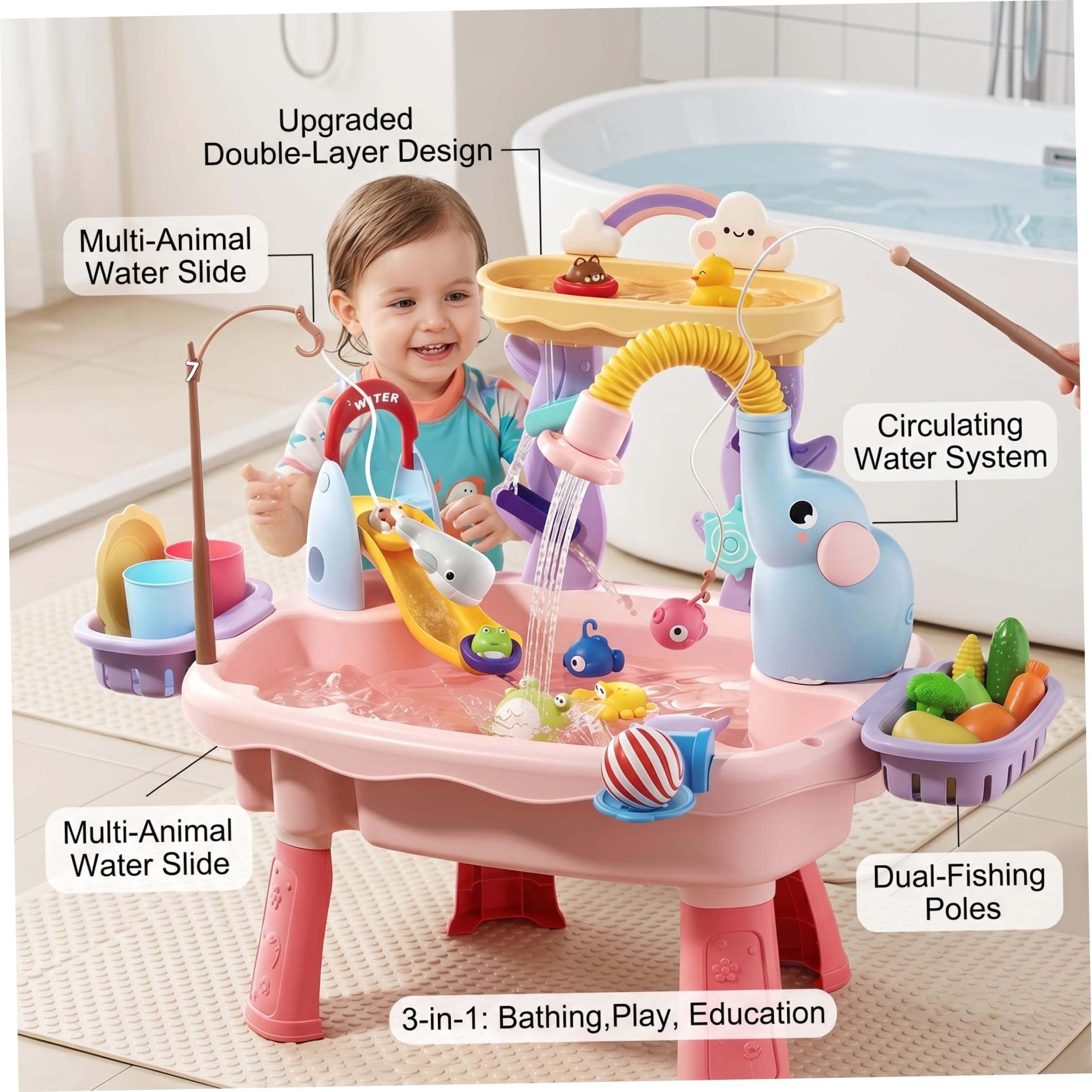 Mesa freática para niños, mesa de juegos acuáticos para niños pequeños: juguetes de arena 6 en 1 de doble capa con sistema de recirculación, juegos de tobogán y pesca, juguete sensorial para , a