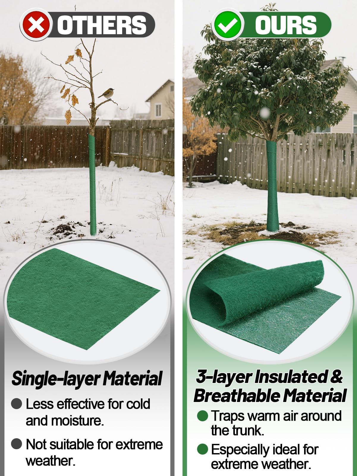 Protector para Troncos de Árboles, Vendaje Protector de Plantas 20 m x 12 cm, Envoltura Protectora de Árboles, Protección contra Heladas y Frío para Plantas, Árbole y Jardín Exterior