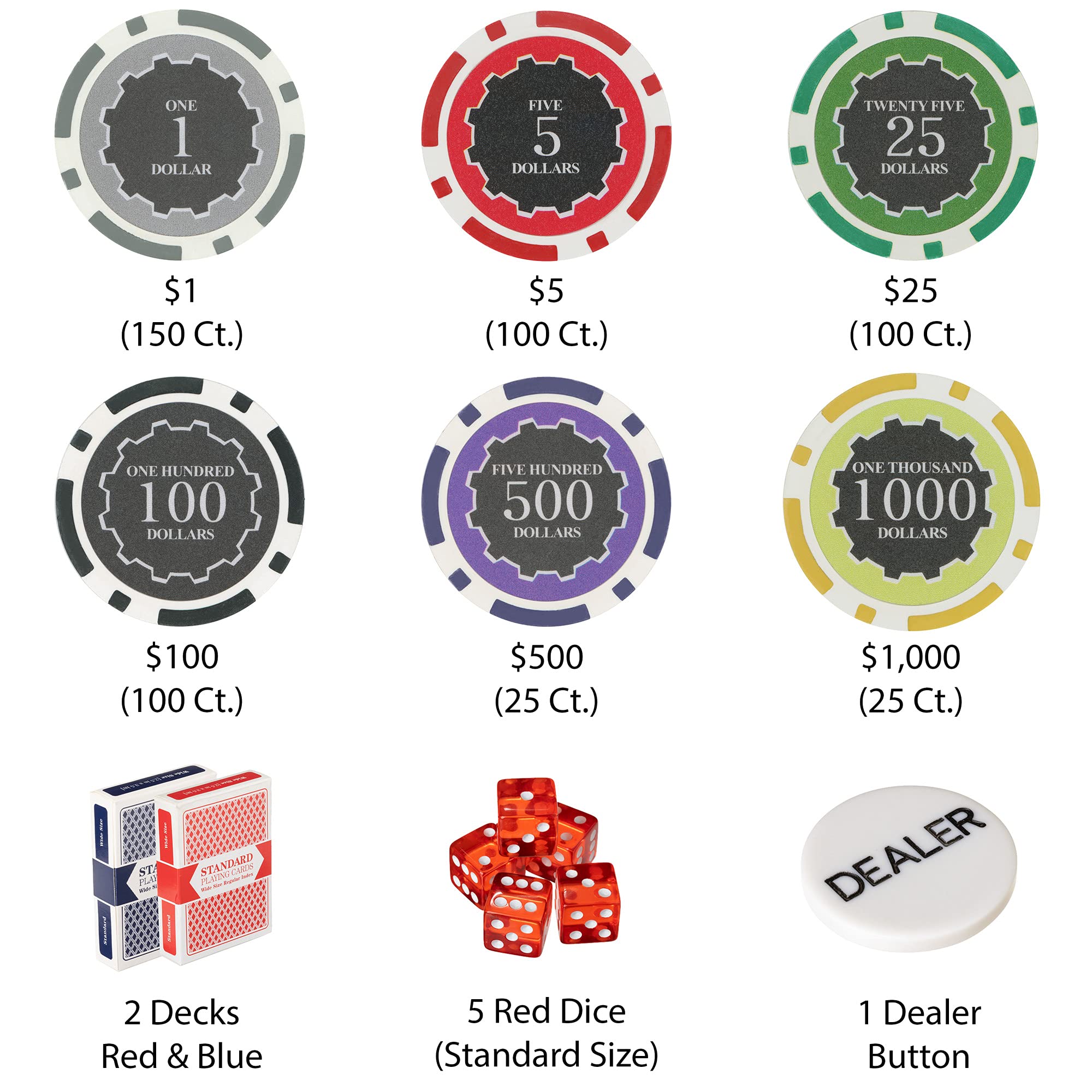 500 Ct Eclipse Poker Chip Set w/ Aluminum Case 14 Gram Chips by Brybelly