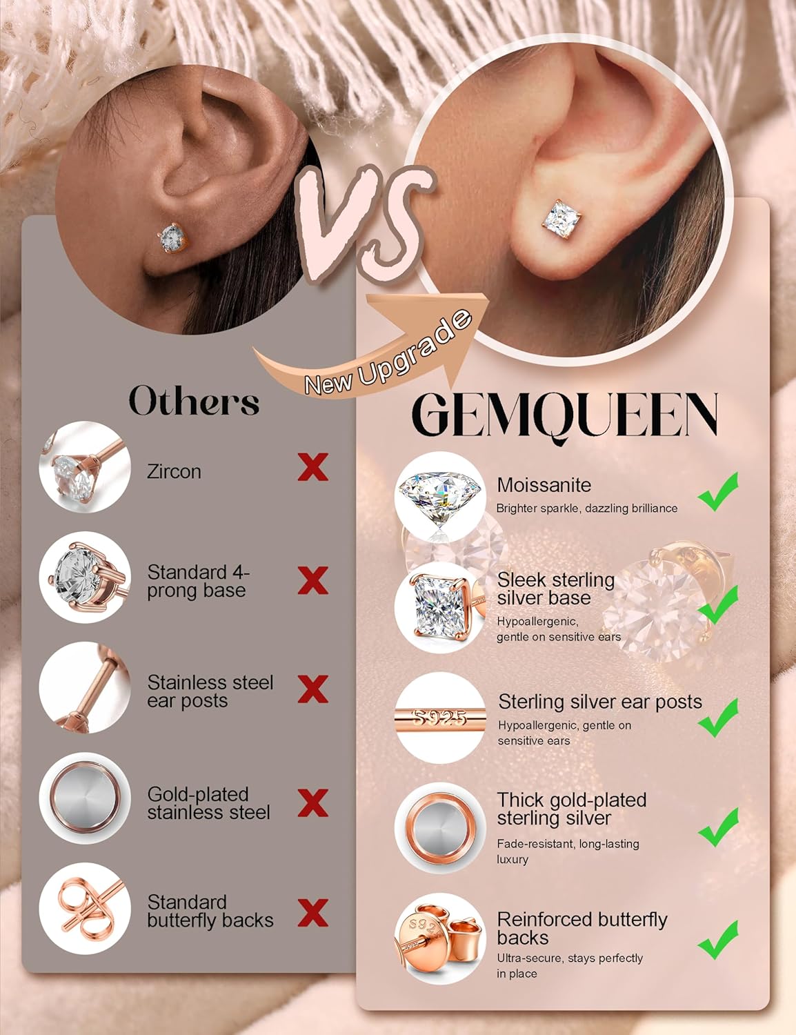 Moissanite Earrings Studs : 18K Gold Plated S925 Sterling Silver Stud Earring for Women Men Moissanite Jewelry Hypoallergenic Brilliant Princess Cut D Color VVS1 0.8CT-3.2CT - Image 8