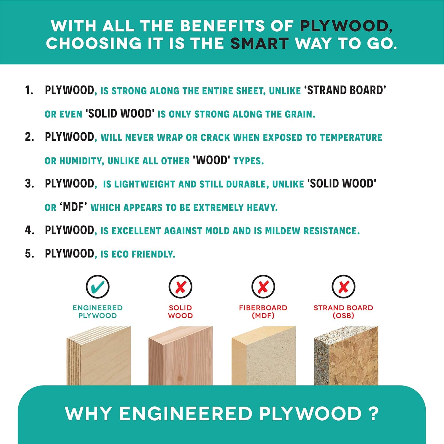 🛒 Flash Sale Fine Fixtures - 48 Inch Bathroom Vanity and Sink, Knob Free Design - Urbania Collection