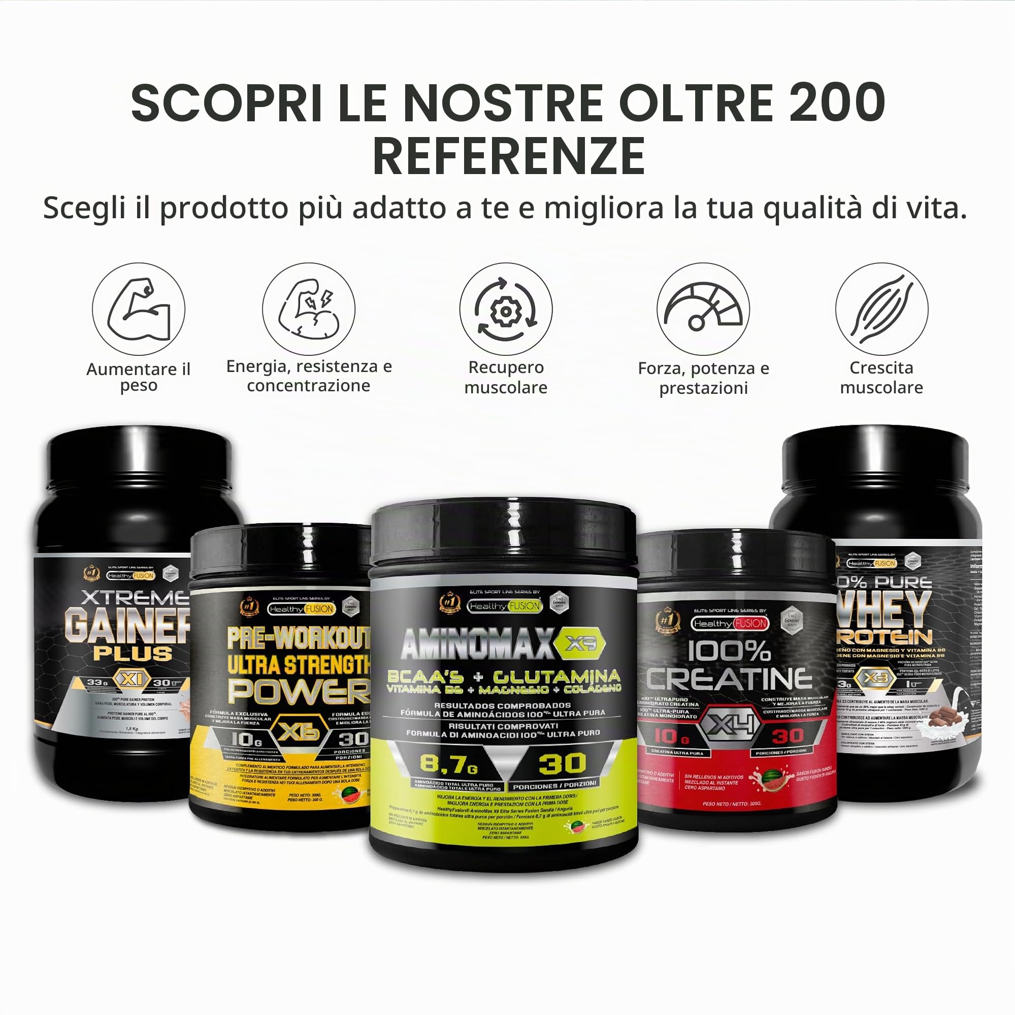 Healthy Fusion Extreme Gainer | Con Proteine del Siero del Latte, Magnesio, Farina d'avena e Maca | Aumentatore di peso | Pre e post-allenamento | Cioccolato 1,5kg