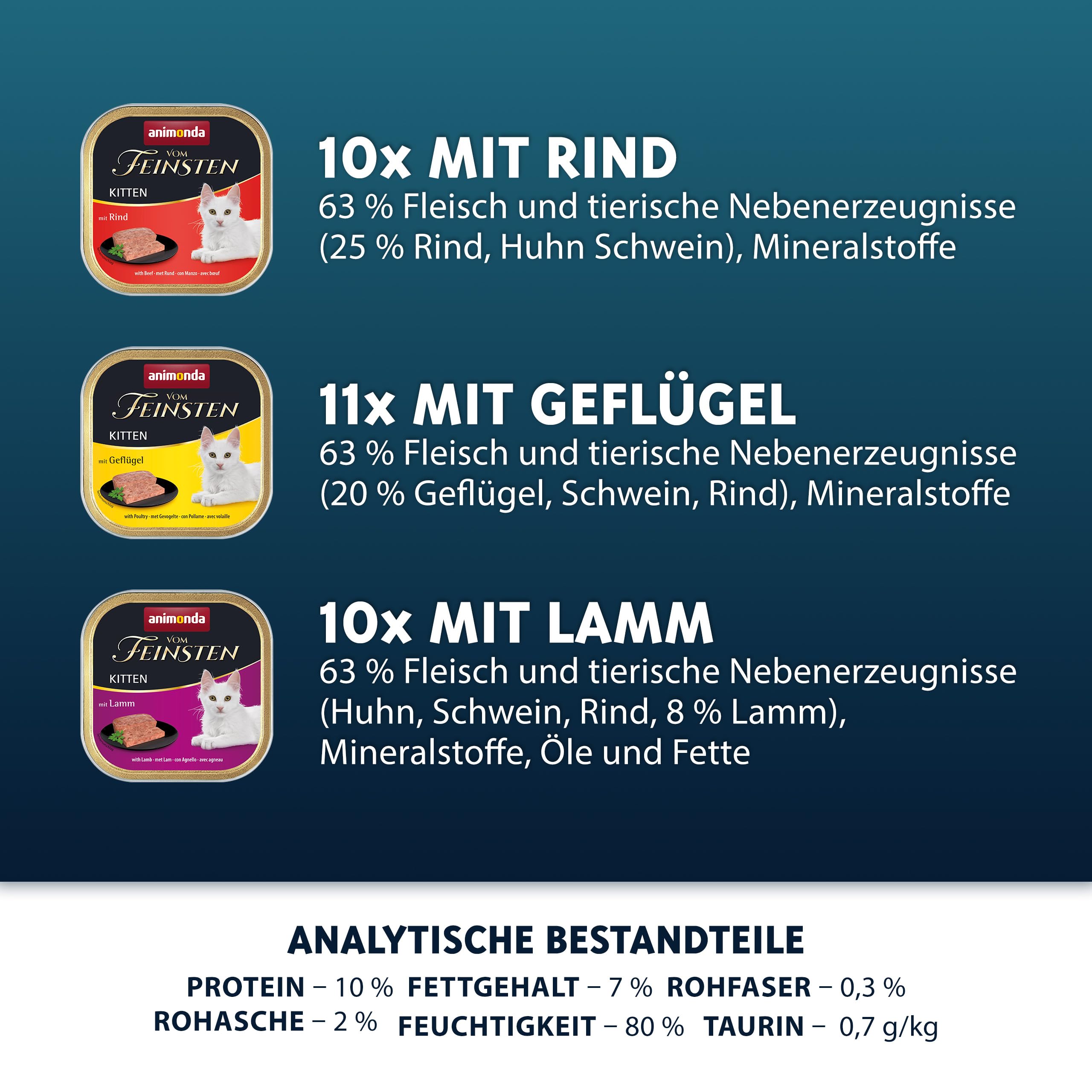 animonda Vom Feinsten Kitten Vielfalt für Katzenkinder (32 x 100g), Kitten Nassfutter für junge Katzen, Katzenfutter ohne Getreide und Zucker, mit 100 % frischen, fleischlichen Zutaten