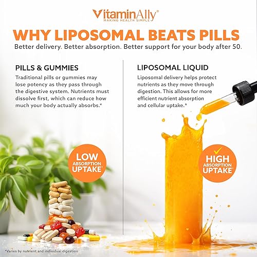 Miniatura 7 de Multivitamínico líquido liposomal para mujer con más de 50 años, 16 vitaminas y minerales esenciales para energía, apoyo óseo e inmunológico, sin