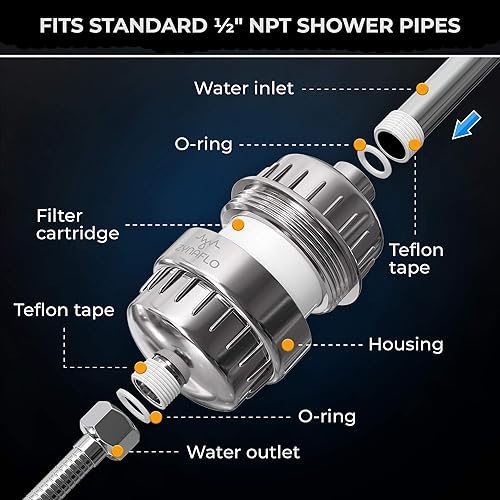 Miniatura 4 de Filtro de ducha de 15 etapas para agua dura, cloro y metales pesados