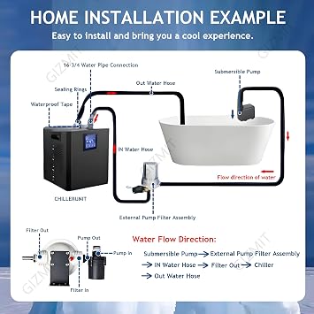 Ice Bath Water Chiller, Water Chiller System,1/3 HP Upgraded Ice Bath Chiller with External Filter Water Pump, Filter Recovery Chiller with Pipe, Remote Control doublepump