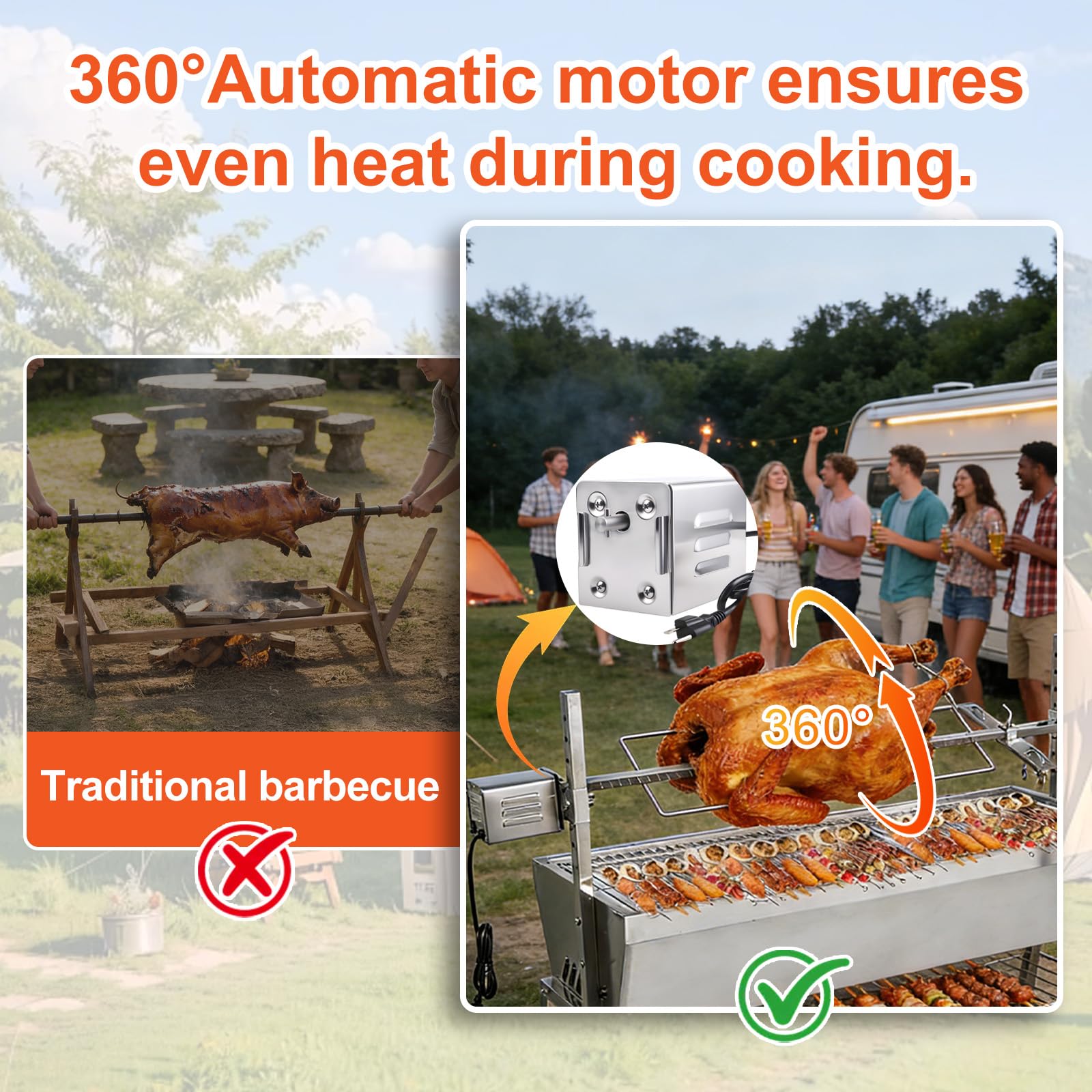 Moteur de rôtissoire 15 W – Moteur de rôtissoire pour barbecue jusqu'à 40 kg, broche de rechange universelle robuste pour rôtissoire de porc/chèvre/poulet, barbecue en plein air, camping et