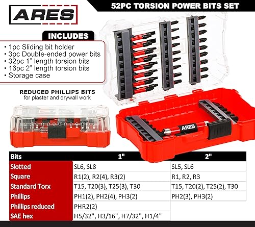 Miniatura 10 de ARES 31016-Juego de brocas de seguridad de 33 piezas con acoplador de brocas de bloqueo rápido  resistentes a manipulaciones SAE y puntas métricas