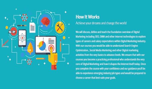 Digital Marketing Course