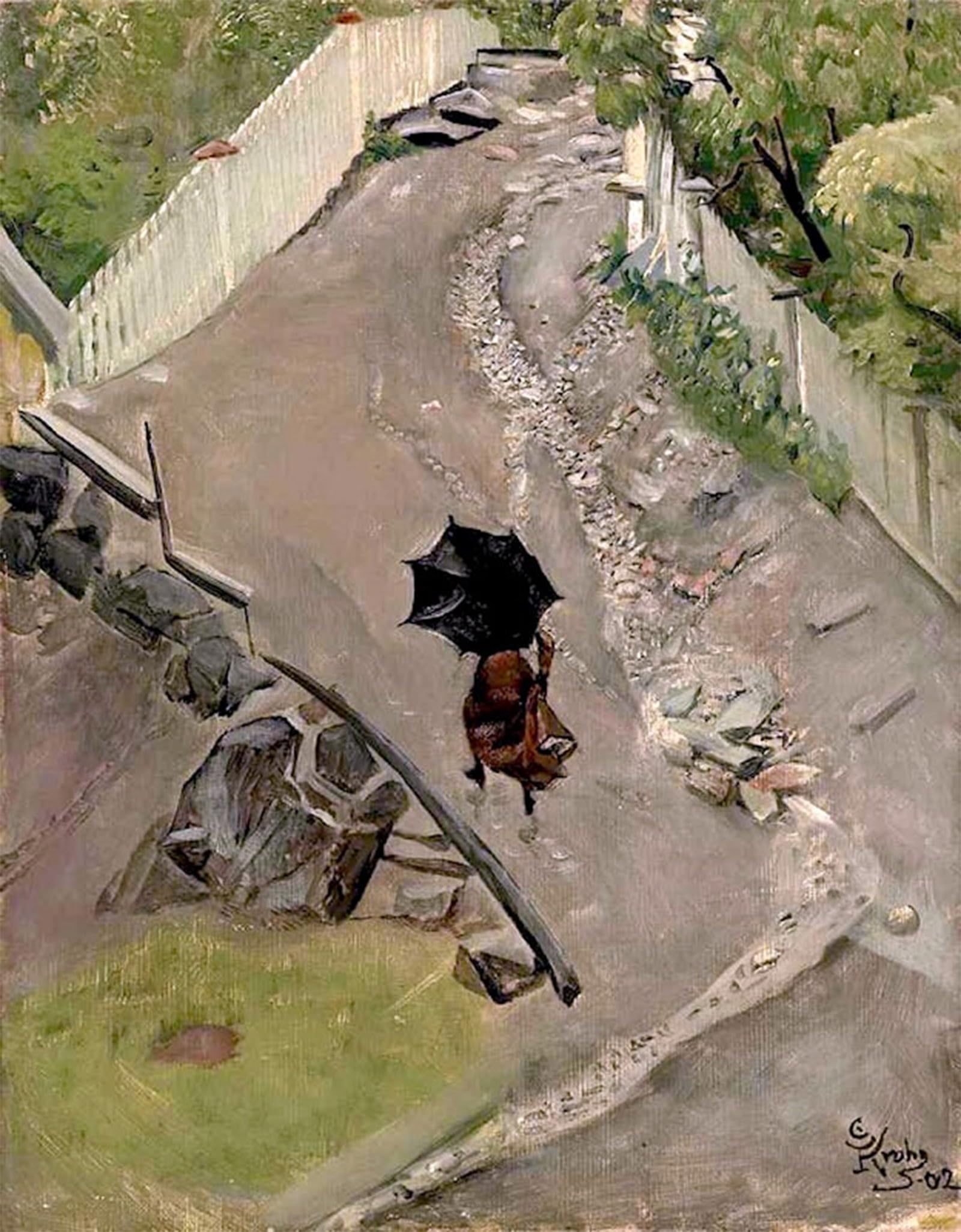 ARTXLXXBN Famous Art Print Poster Vintage Wall Art the Umbrella by Christian Krohg Canvas Art Poster for Home Decor 60x90cm