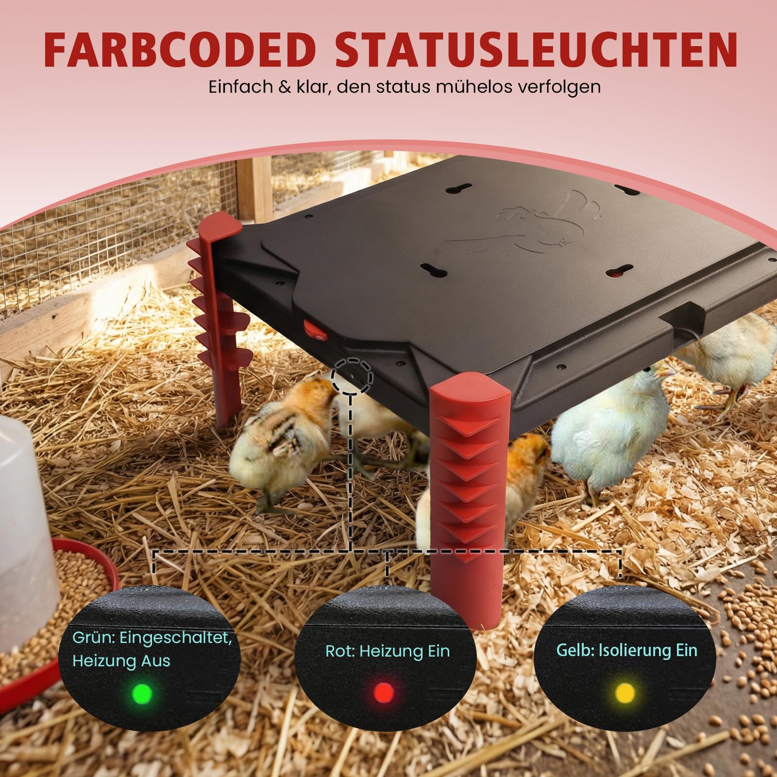 Wärmeplatte Küken,Temperatur einstellbar 20–80°C, Kükenwärmer & Hühnerstall Heizung 2-in-1,Heizplatte für Kükenaufzucht ,Kunstglucke, Alternative zur Wärmelampe, 150W 30x40cm