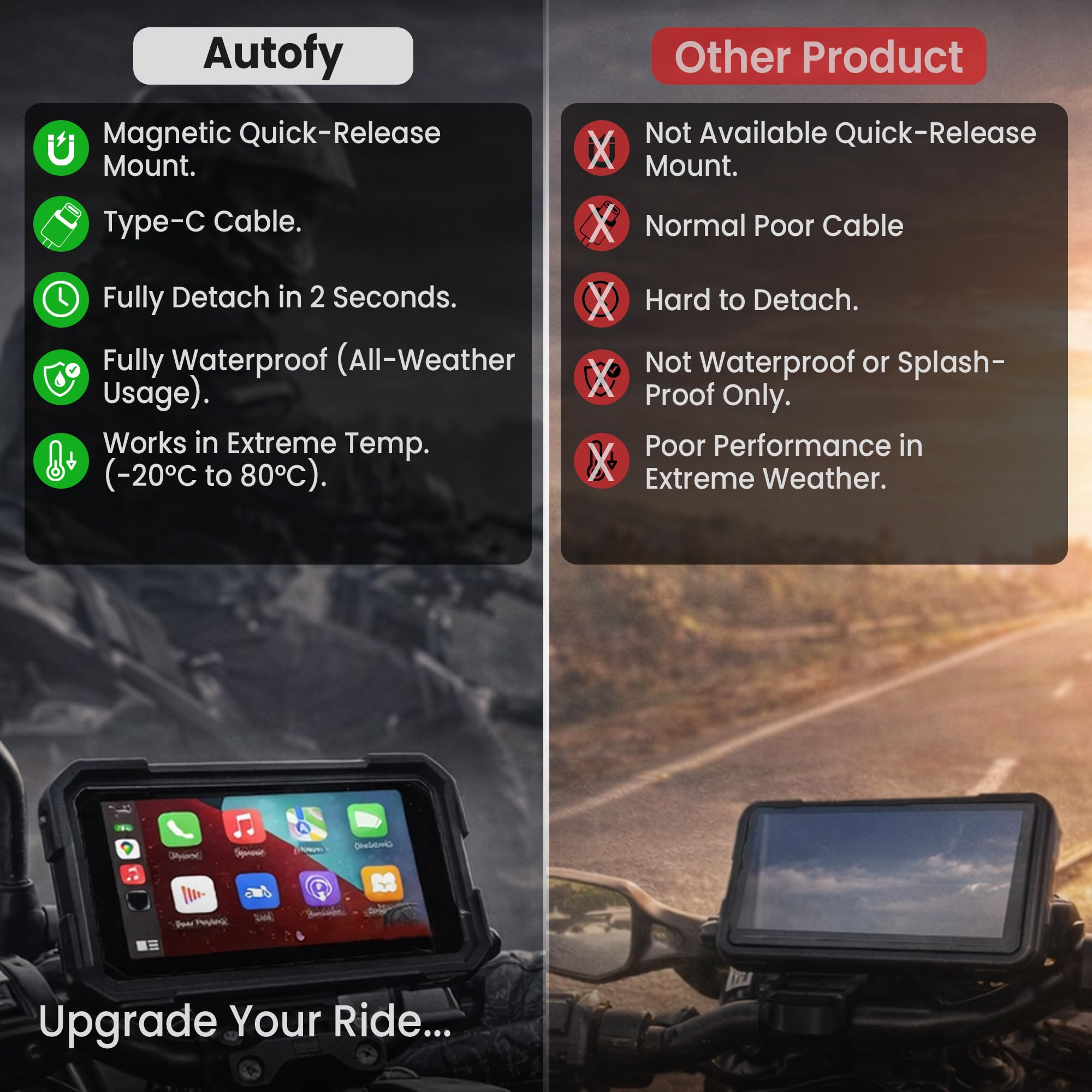 Autofy Motoplay 5 Inch Waterproof Bike Navigation Screen with Wireless CarPlay & Android Auto Quick Detachable Design, Android Auto Wireless Adapter — Amazon image 9