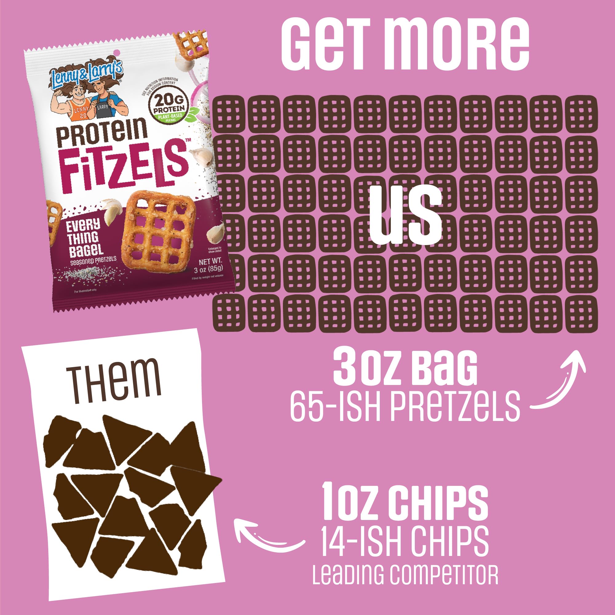 Fitzels Protein Pretzels (8x85g) Everything Bagel
